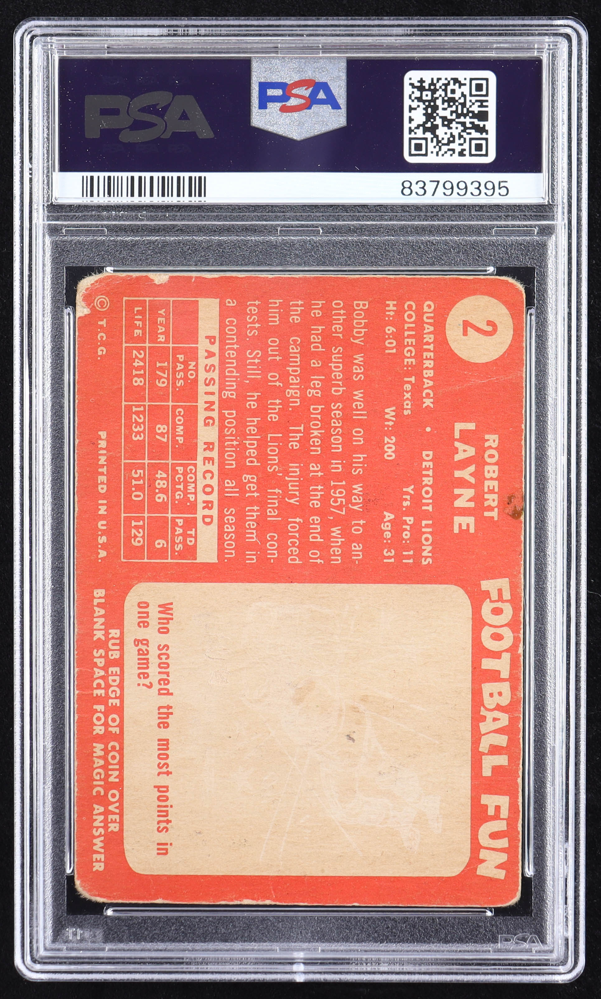 Bobby Layne 1958 Topps #2 (PSA 1) | Pristine Auction