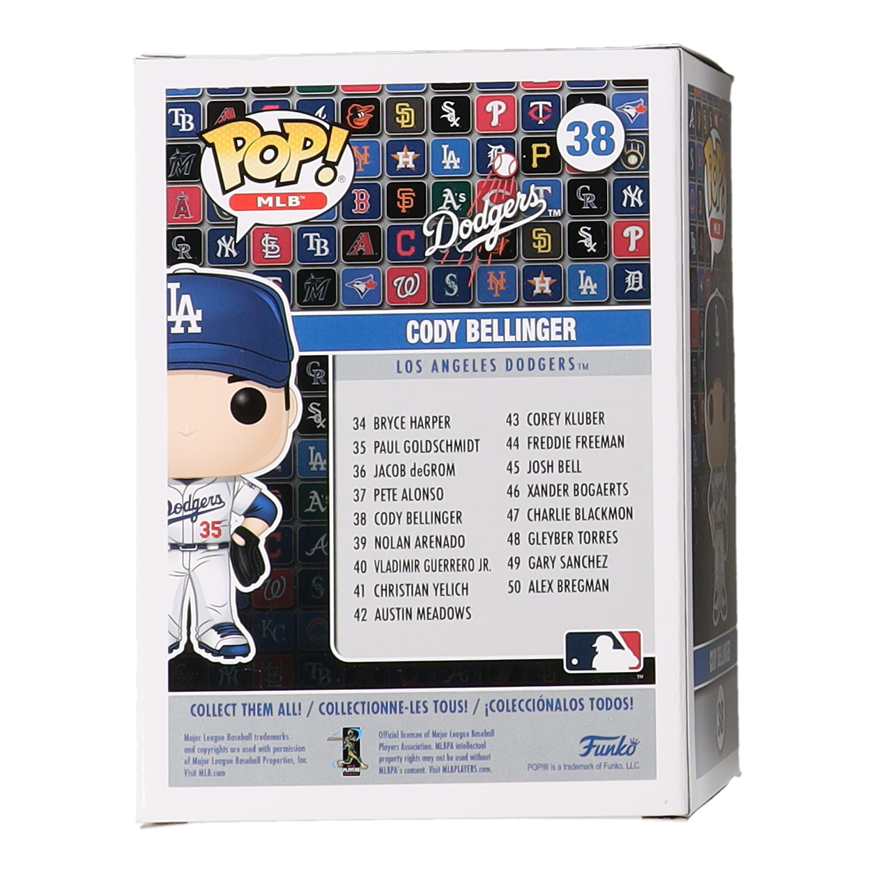Cody Bellinger Signed Dodgers #63 Funko Pop Vinyl Figure (PSA) at PristineAuction.com Cody Bellinger Signed Dodgers #63 Funko Pop Vinyl Figure (PSA) at PristineAuction.com