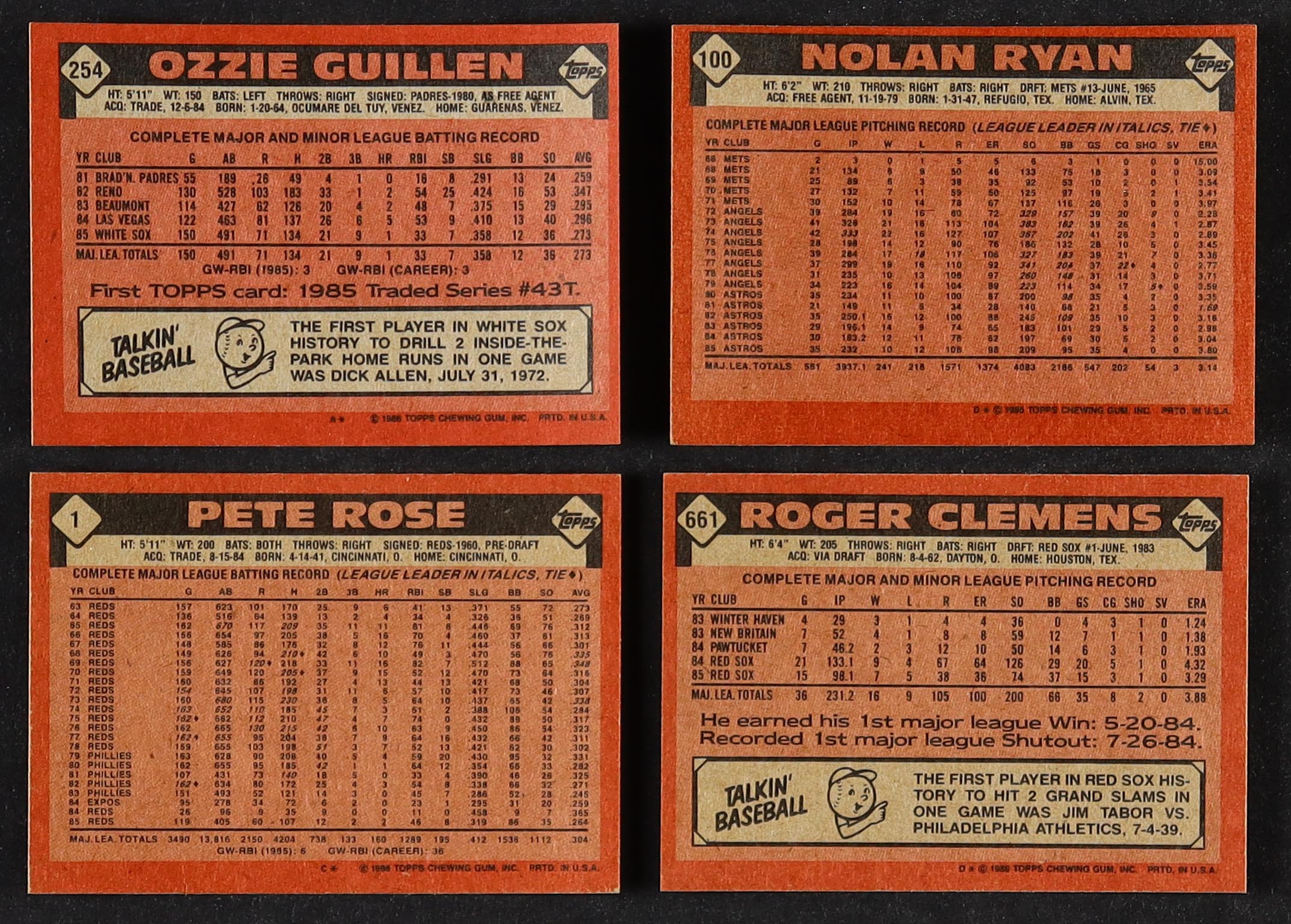 1986 Topps Complete Set of (792) Baseball Cards with Nolan Ryan #100 & Roger Clemens #661, Pete Rose #1, Ozzie Guillen #254 at PristineAuction.com 1986 Topps Complete Set of (792) Baseball Cards with Nolan Ryan #100 & Roger Clemens #661, Pete Rose #1, Ozzie Guillen #254 at PristineAuction.com