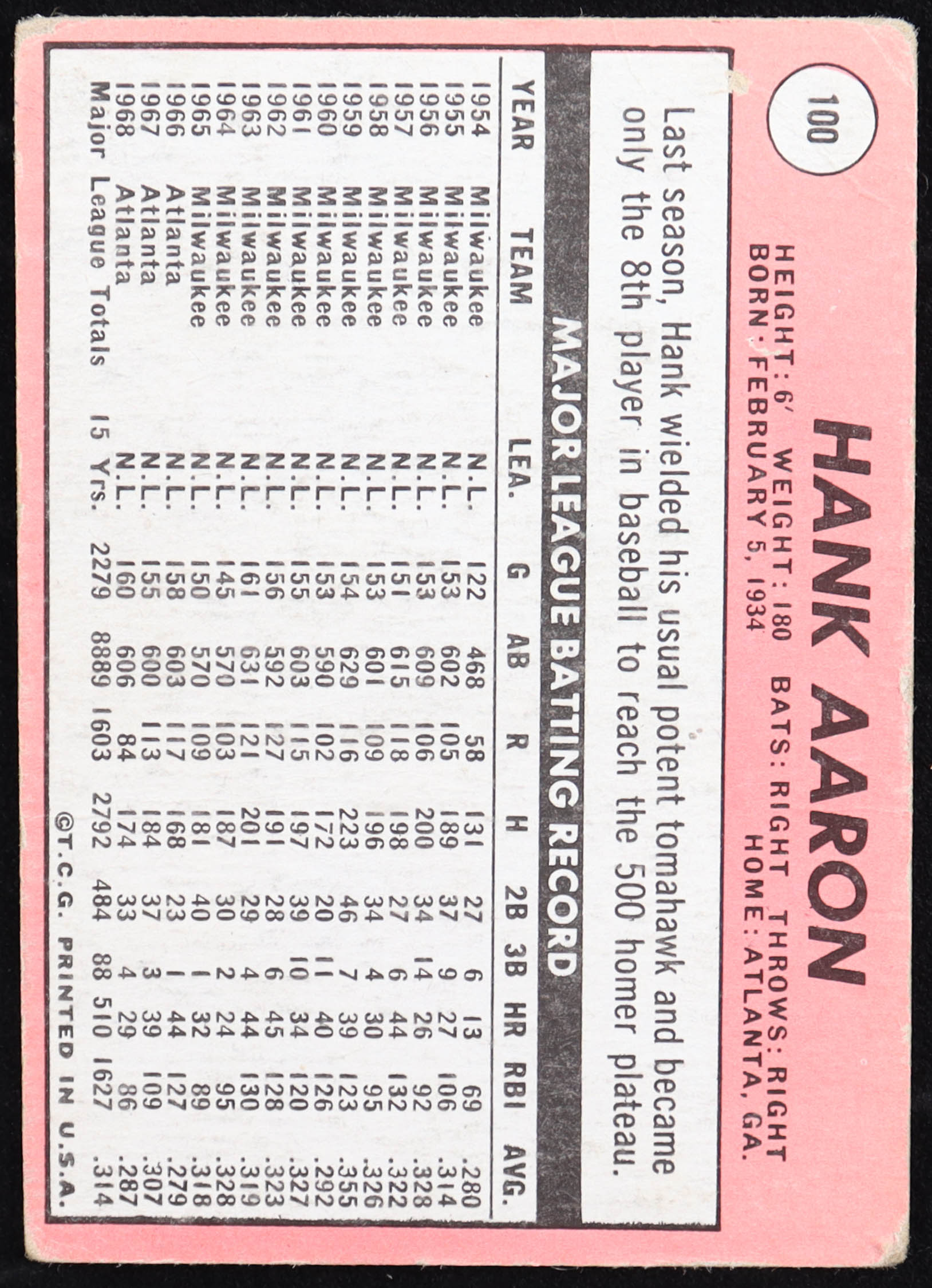 Hank Aaron 1969 Topps #100 at PristineAuction.com Hank Aaron 1969 Topps #100 at PristineAuction.com
