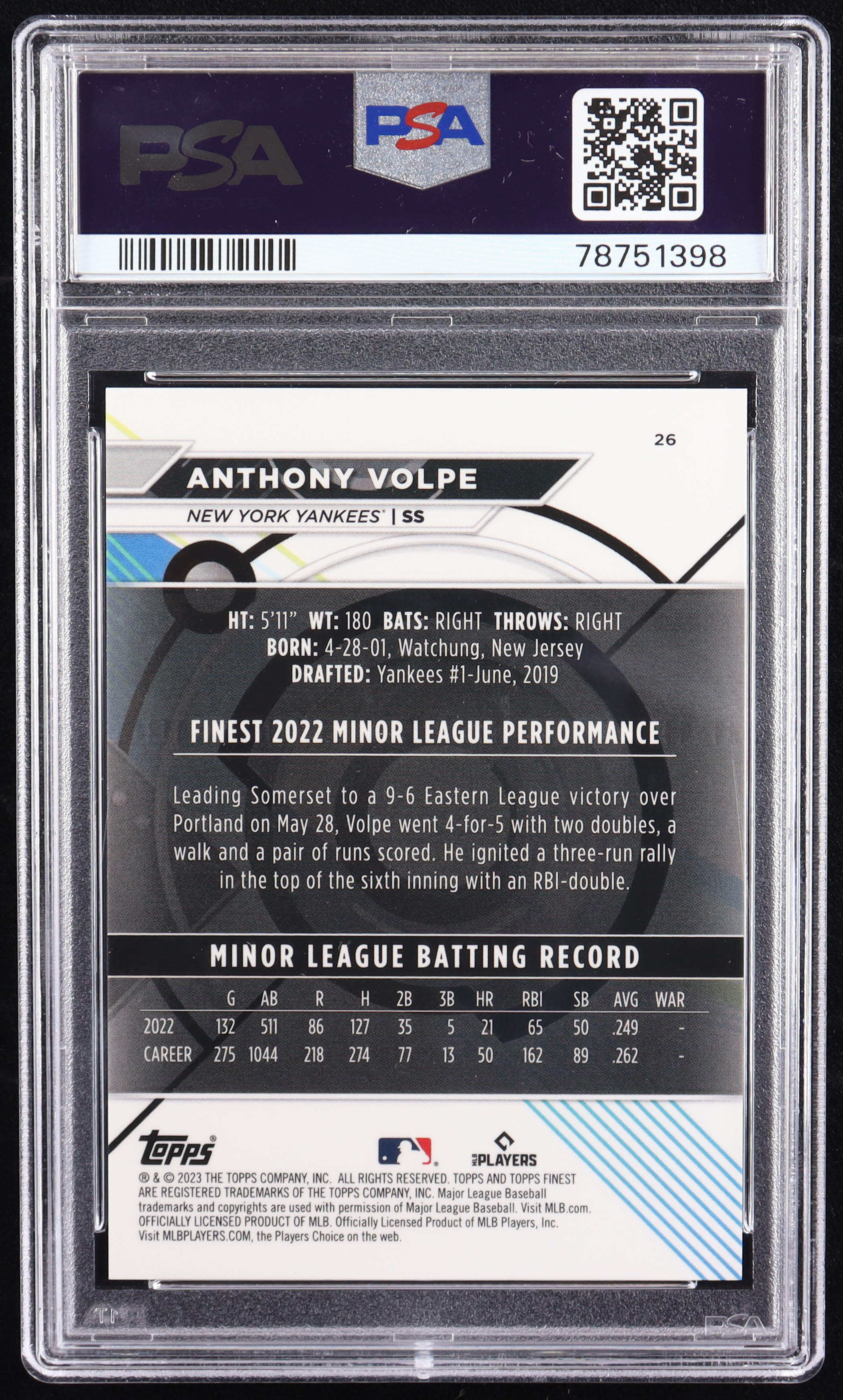 Anthony Volpe 2023 Finest Purple Refractors #26 RC #108/250 (PSA 10) at PristineAuction.com Anthony Volpe 2023 Finest Purple Refractors #26 RC #108/250 (PSA 10) at PristineAuction.com