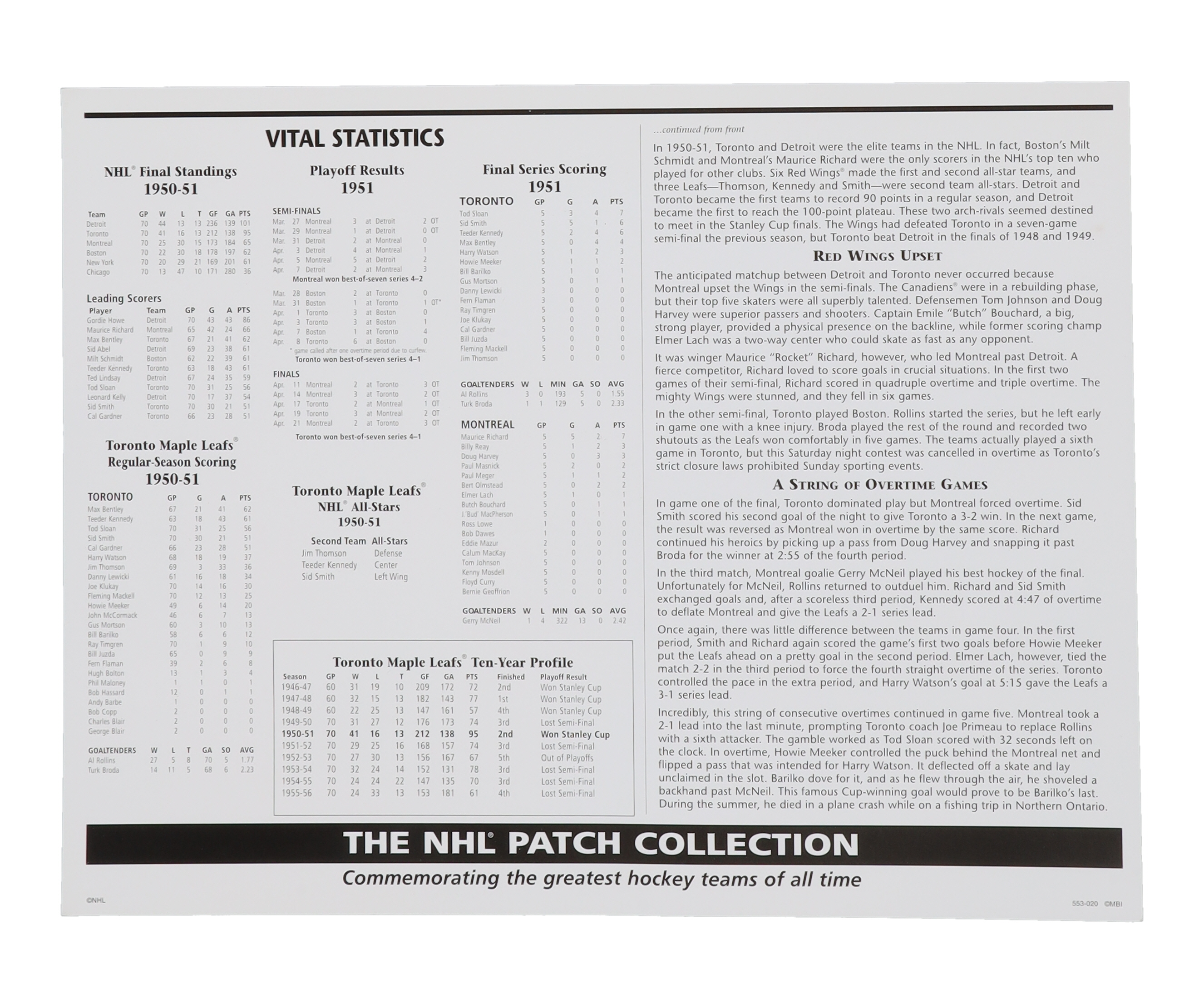1951 Toronto Maple Leafs NHL Patch Collection 10x13 Commemorative Stat Card at PristineAuction.com 1951 Toronto Maple Leafs NHL Patch Collection 10x13 Commemorative Stat Card at PristineAuction.com