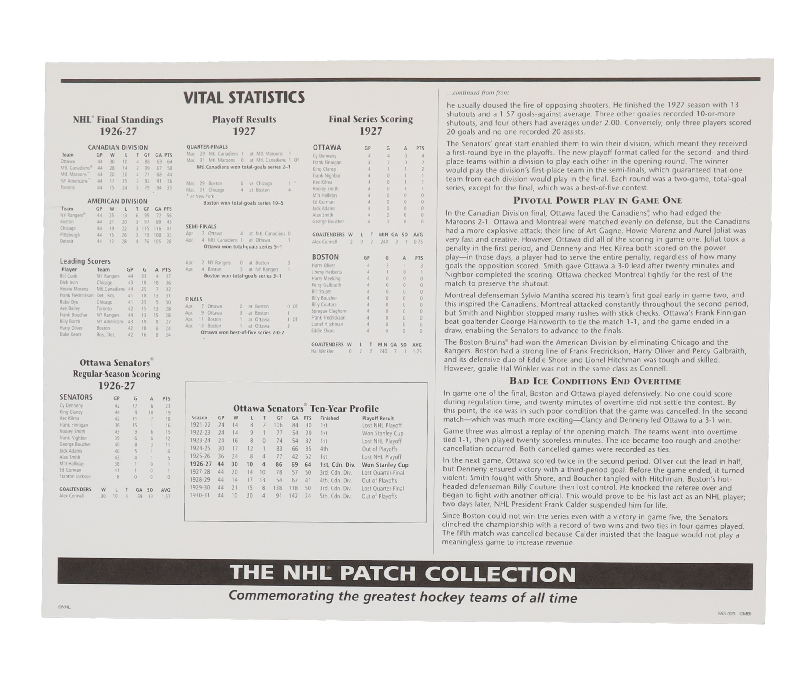 1927 Ottawa Senators NHL Patch Collection 10x13 Commemorative Stat Card at PristineAuction.com 1927 Ottawa Senators NHL Patch Collection 10x13 Commemorative Stat Card at PristineAuction.com