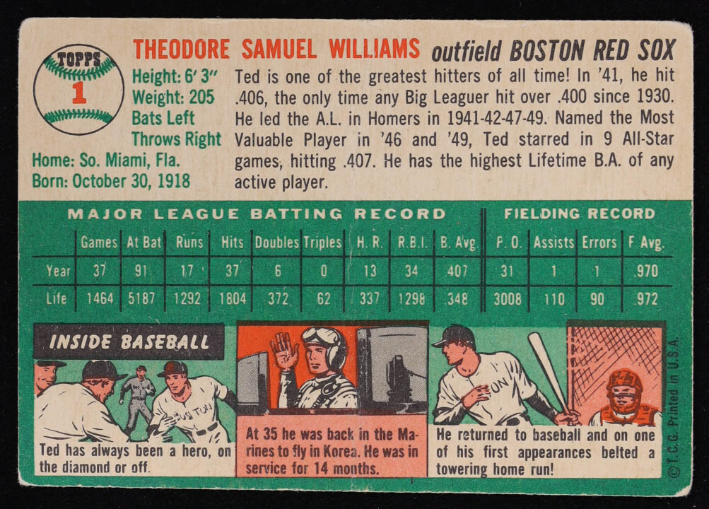Ted Williams 1954 Topps #1 at PristineAuction.com Ted Williams 1954 Topps #1 at PristineAuction.com