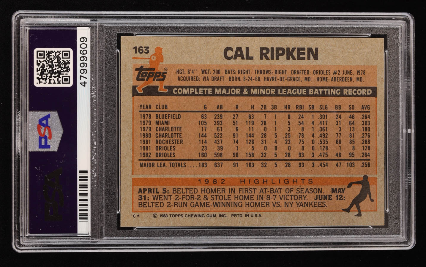 Cal Ripken 1983 Topps #163 (PSA 9) | Pristine Auction