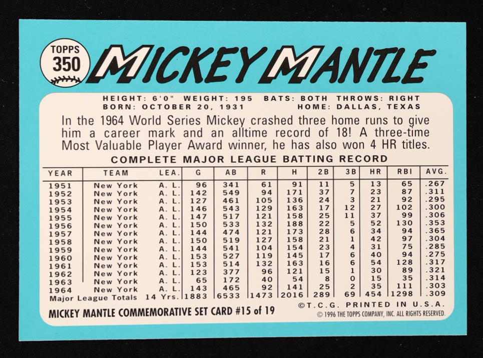 Mickey Mantle 1996 Topps Mantle #15 / 1965 Topps at PristineAuction.com Mickey Mantle 1996 Topps Mantle #15 / 1965 Topps at PristineAuction.com