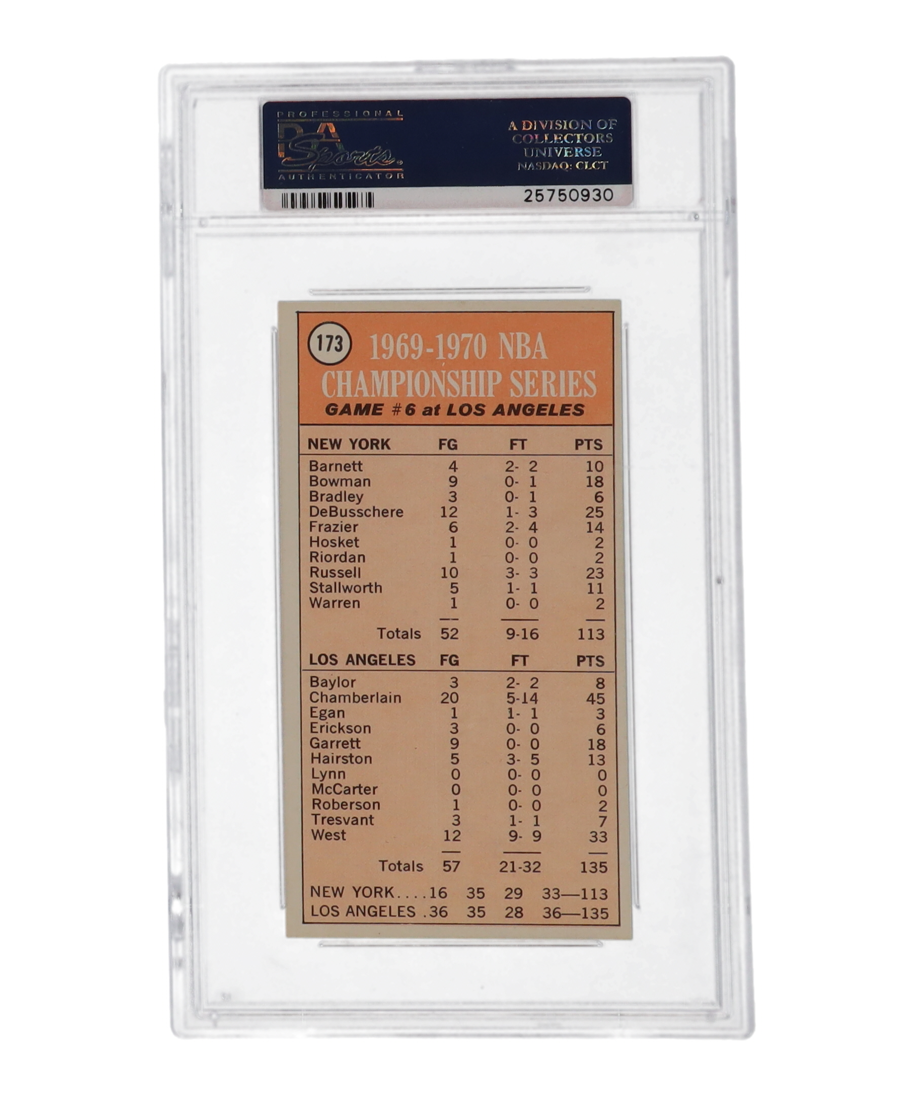 Wilt Chamberlain 1970-71 Topps #173 Playoff G6 (PSA 7) at PristineAuction.com Wilt Chamberlain 1970-71 Topps #173 Playoff G6 (PSA 7) at PristineAuction.com