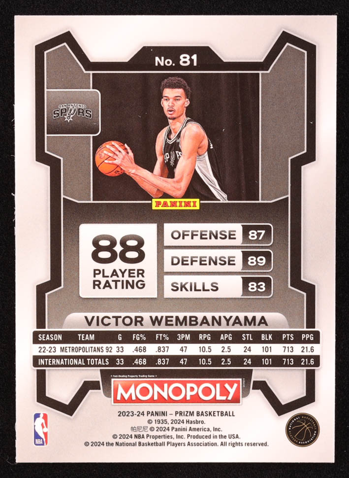 Victor Wembanyama 2023-24 Panini Prizm Monopoly #81 RC at PristineAuction.com Victor Wembanyama 2023-24 Panini Prizm Monopoly #81 RC at PristineAuction.com