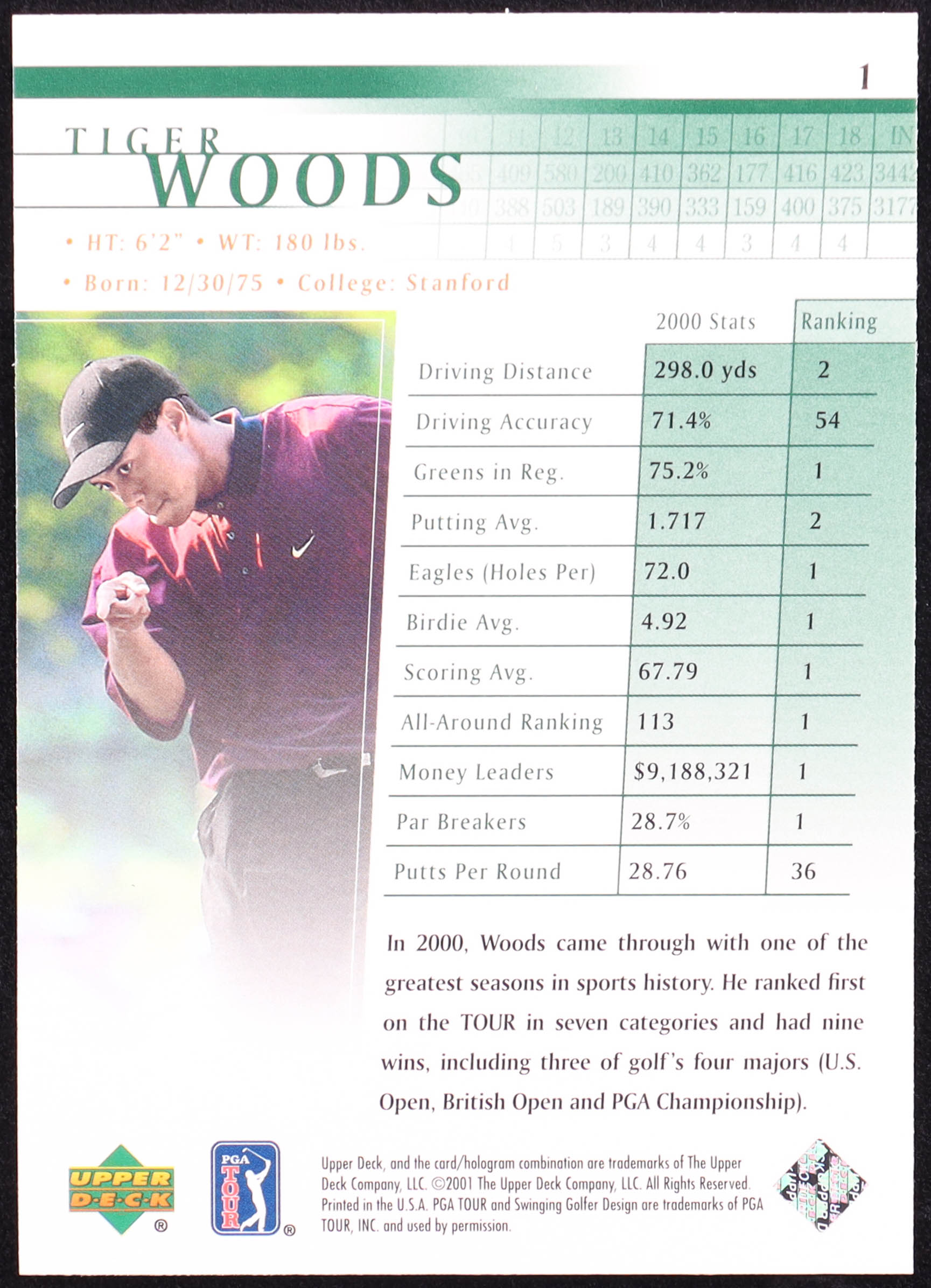Tiger Woods 2001 Upper Deck #1 RC at PristineAuction.com Tiger Woods 2001 Upper Deck #1 RC at PristineAuction.com
