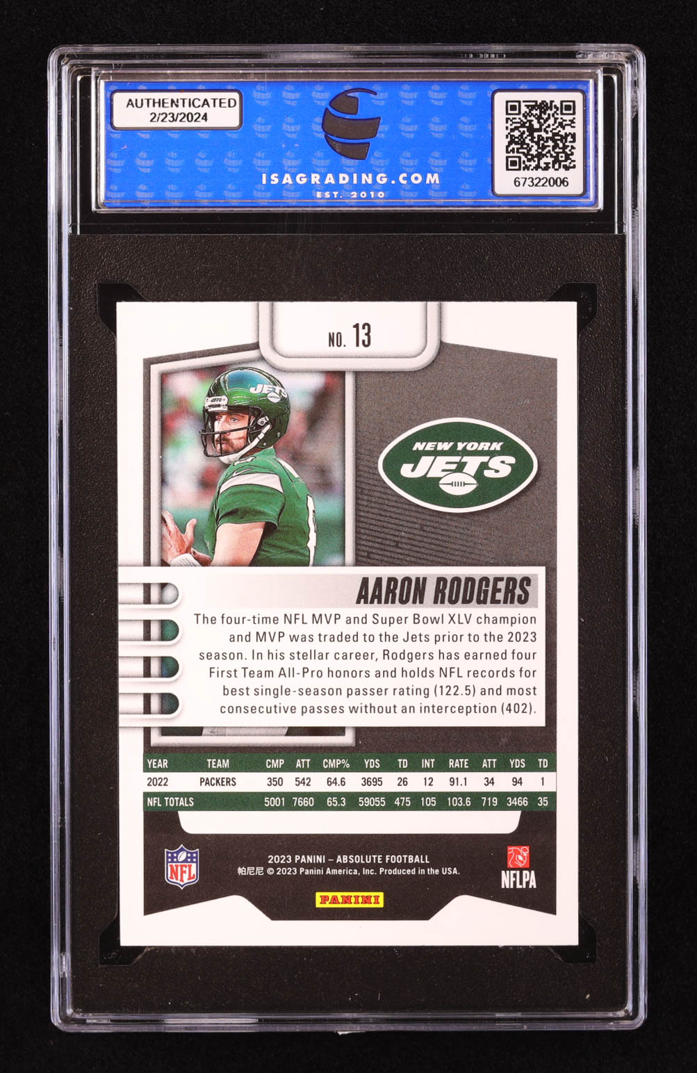 Aaron Rodgers 2023 Panini Absolute Red, White & Blue Kaleidoscope #13 (ISA 10) at PristineAuction.com Aaron Rodgers 2023 Panini Absolute Red, White & Blue Kaleidoscope #13 (ISA 10) at PristineAuction.com