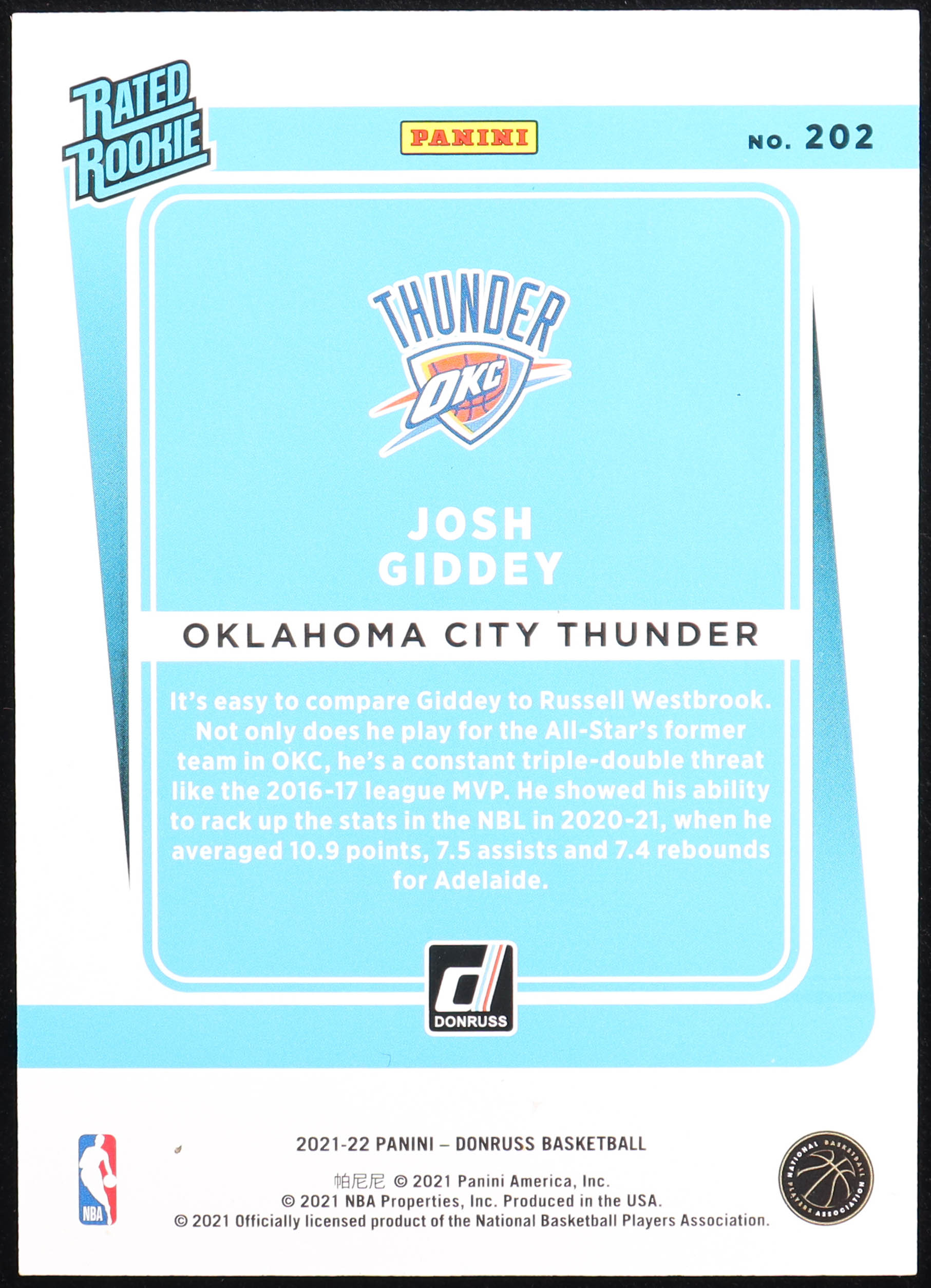 Josh Giddey 2021-22 Donruss Holo Blue Explosion #202 RR RC #31/60 at PristineAuction.com Josh Giddey 2021-22 Donruss Holo Blue Explosion #202 RR RC #31/60 at PristineAuction.com