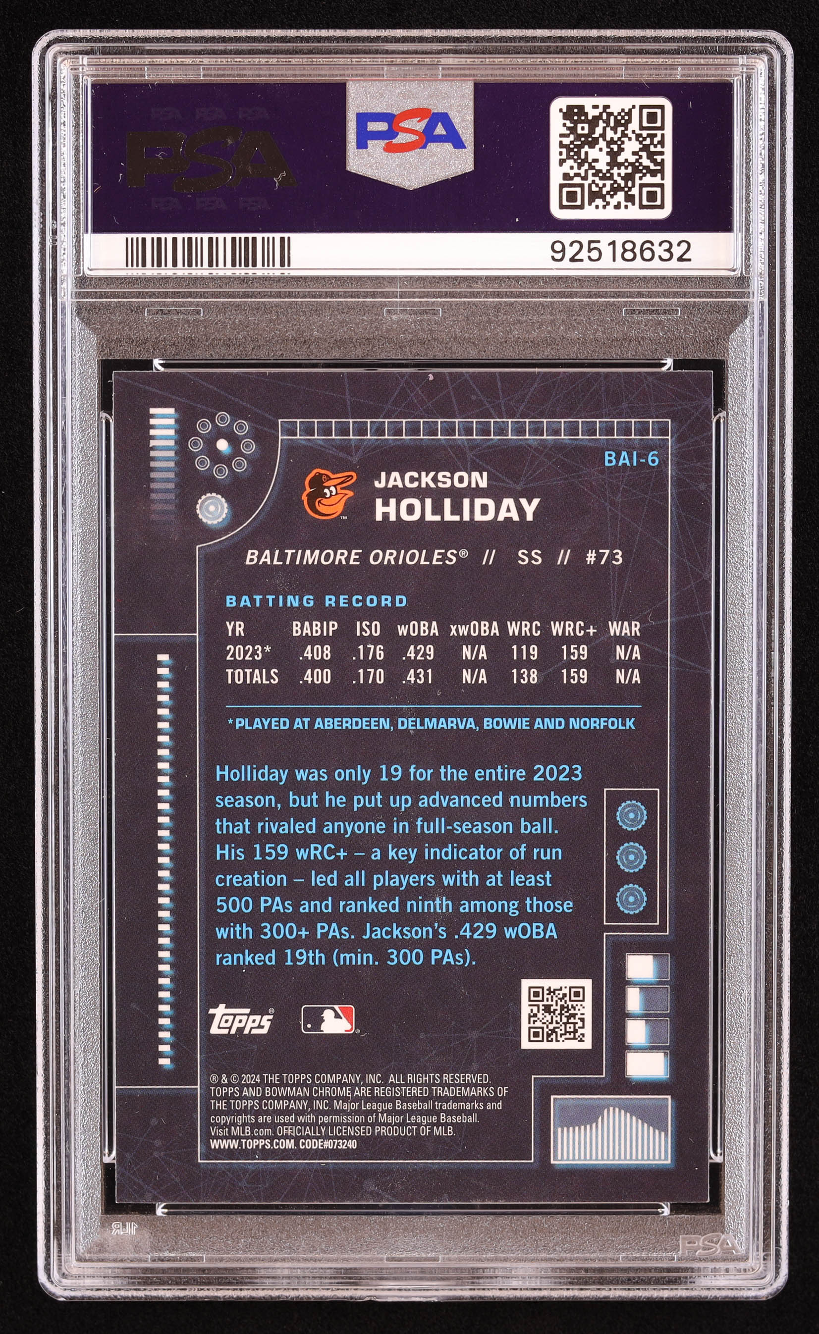 Jackson Holliday 2024 Bowman Chrome Bowman AI #BAI6 RC (PSA 10) at PristineAuction.com Jackson Holliday 2024 Bowman Chrome Bowman AI #BAI6 RC (PSA 10) at PristineAuction.com