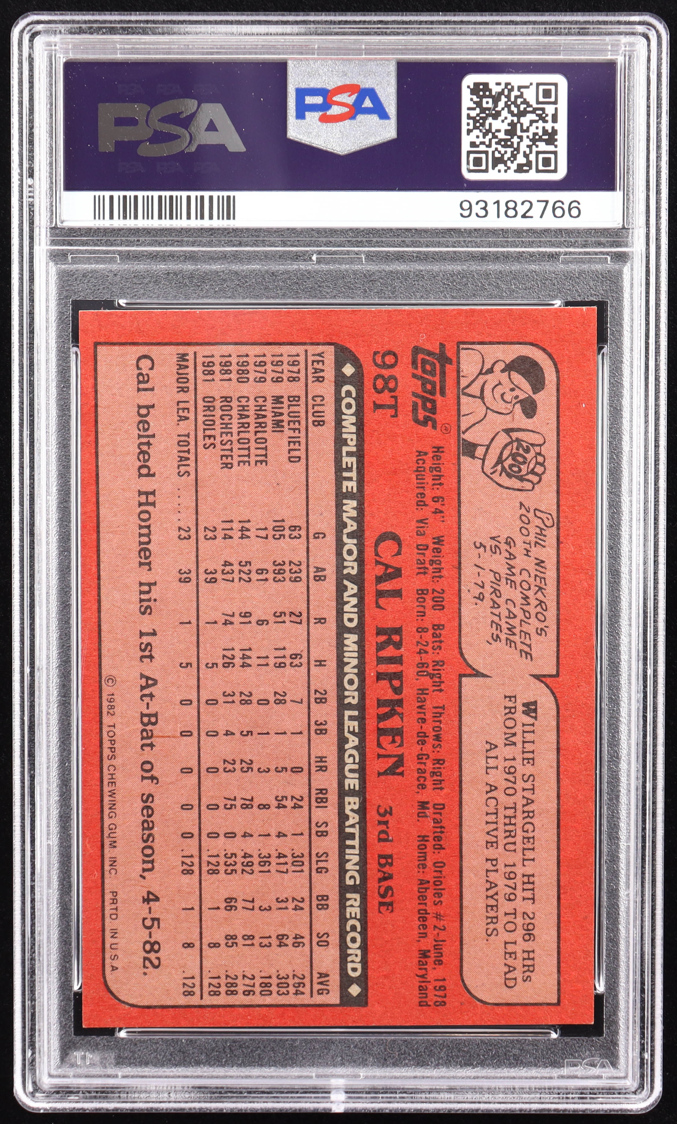 Cal Ripken Jr. 1982 Topps Traded #98T (PSA 7) at PristineAuction.com Cal Ripken Jr. 1982 Topps Traded #98T (PSA 7) at PristineAuction.com