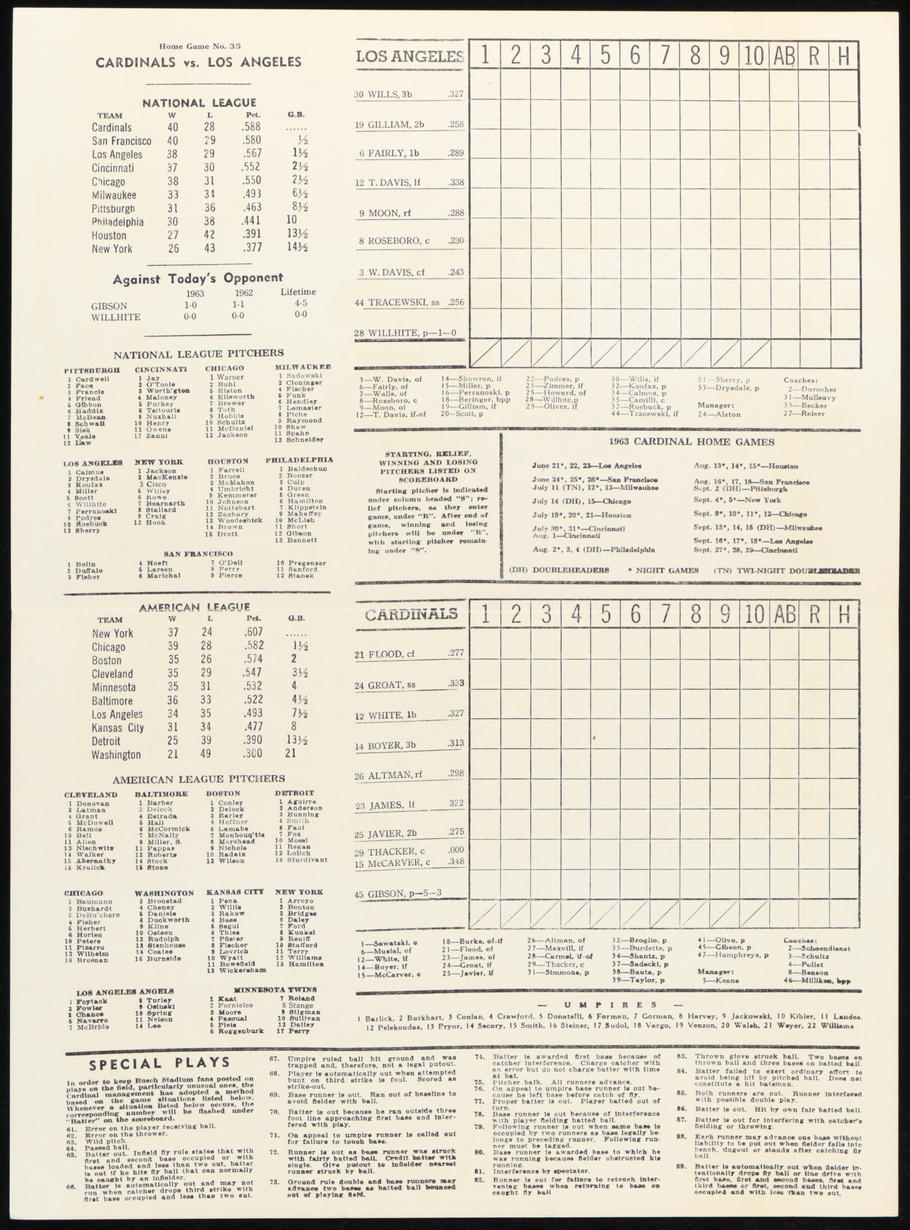 1963 Cardinals Scorecard Team-Signed By (20) with Stan Musial, Bob Gibson, Curt Flood, Tim McCarver (Beckett) at PristineAuction.com 1963 Cardinals Scorecard Team-Signed By (20) with Stan Musial, Bob Gibson, Curt Flood, Tim McCarver (Beckett) at PristineAuction.com