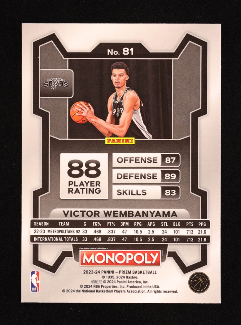 Victor Wembanyama 2023-24 Panini Prizm Monopoly #81 RC at PristineAuction.com Victor Wembanyama 2023-24 Panini Prizm Monopoly #81 RC at PristineAuction.com