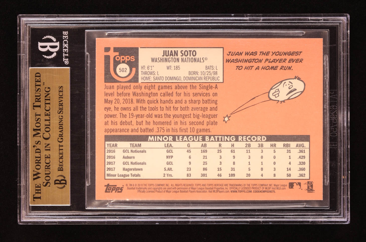 Juan Soto 2018 Topps Heritage #502 RC (BGS 9.5) at PristineAuction.com Juan Soto 2018 Topps Heritage #502 RC (BGS 9.5) at PristineAuction.com