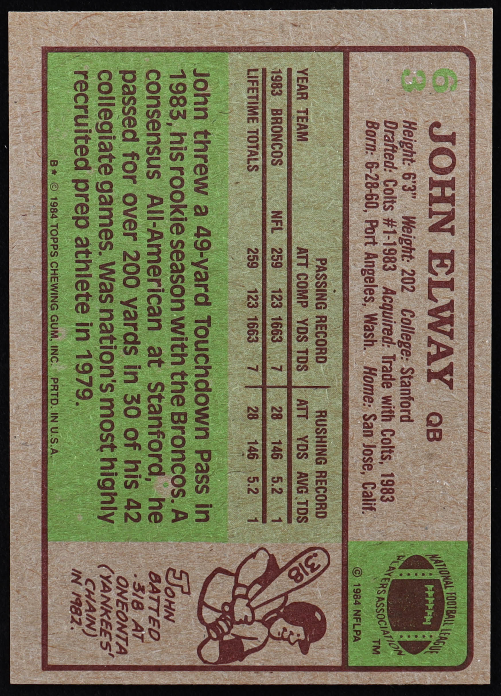 John Elway 1984 Topps #63 RC at PristineAuction.com John Elway 1984 Topps #63 RC at PristineAuction.com