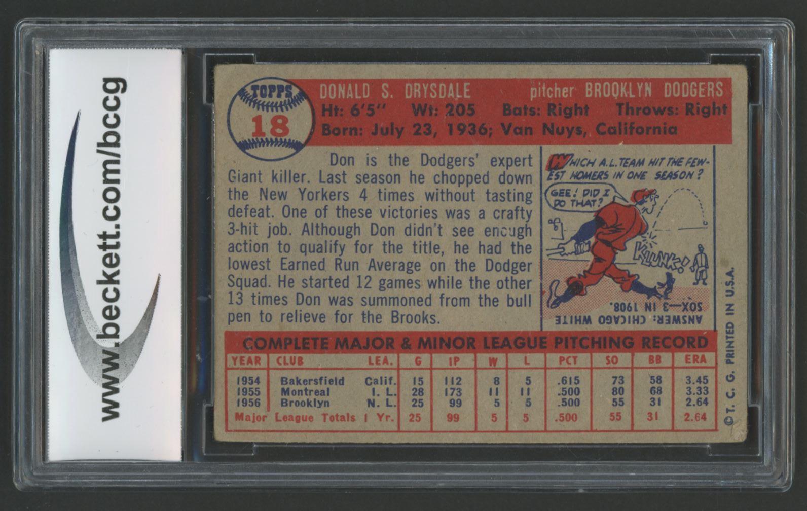 Don Drysdale 1957 Topps #18 RC (BCCG 7) | Pristine Auction