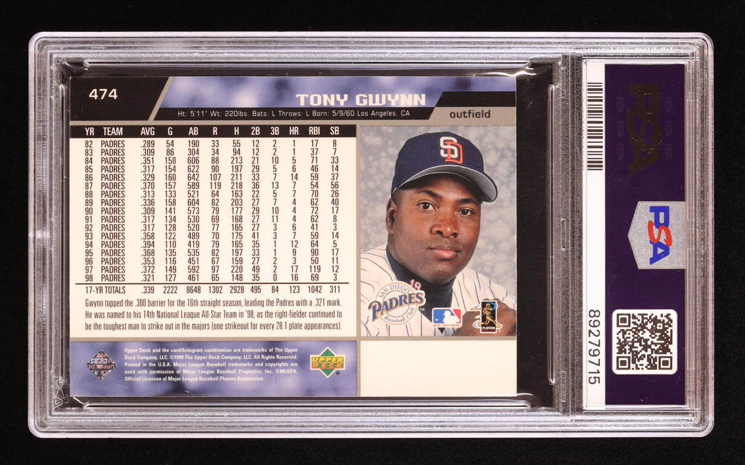 Tony Gwynn Signed 1999 Upper Deck #474 (PSA) at PristineAuction.com Tony Gwynn Signed 1999 Upper Deck #474 (PSA) at PristineAuction.com