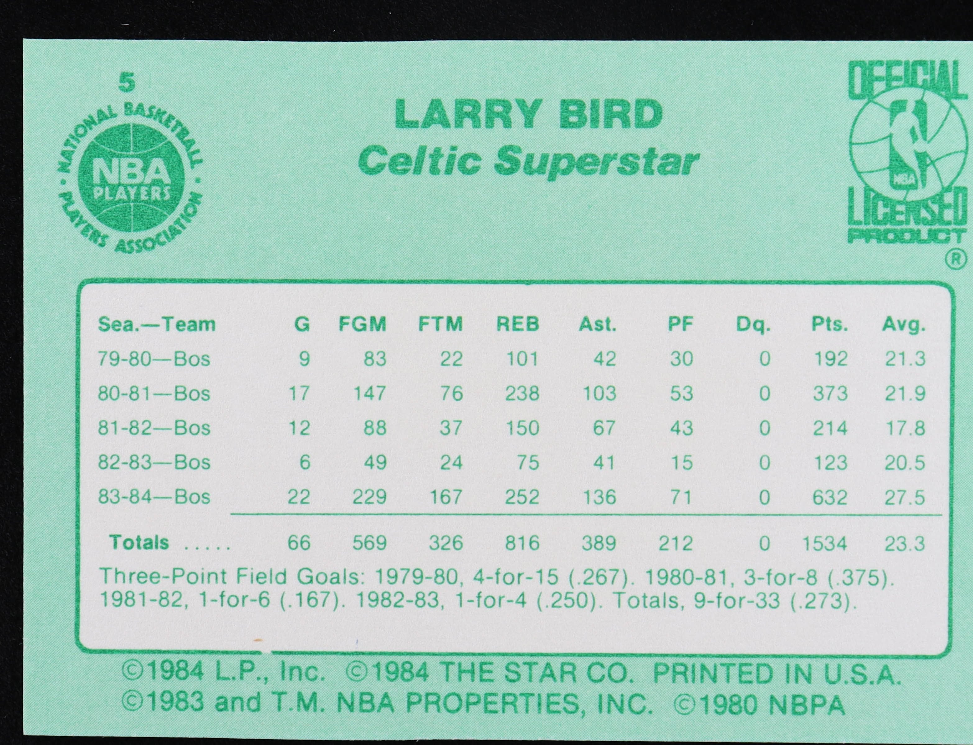 Larry Bird 1984 Star Larry Bird #5 / Playoff Stats at PristineAuction.com Larry Bird 1984 Star Larry Bird #5 / Playoff Stats at PristineAuction.com