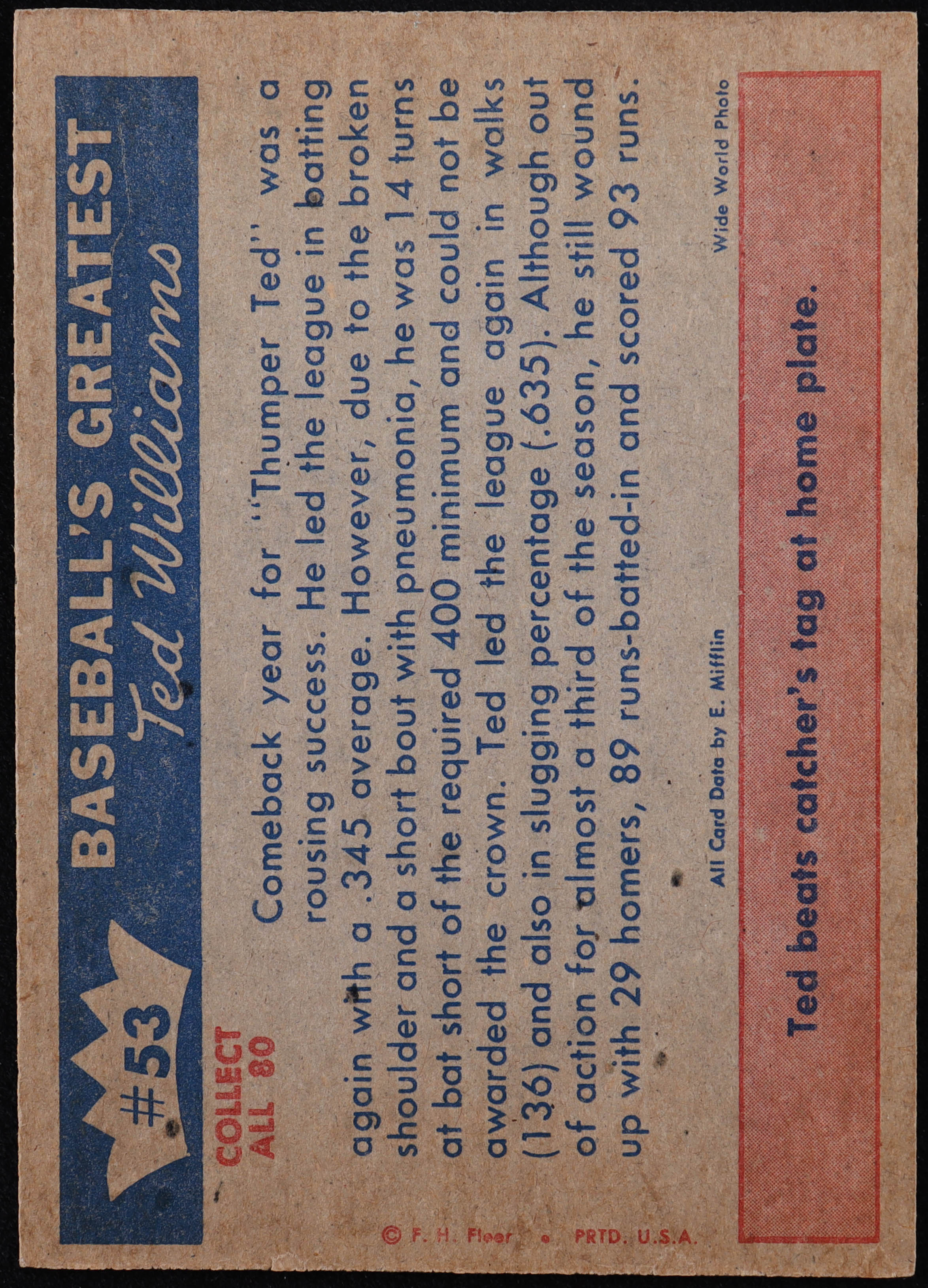 Ted's Comeback Is A Success 1959 Fleer Ted Williams #53 at PristineAuction.com Ted's Comeback Is A Success 1959 Fleer Ted Williams #53 at PristineAuction.com