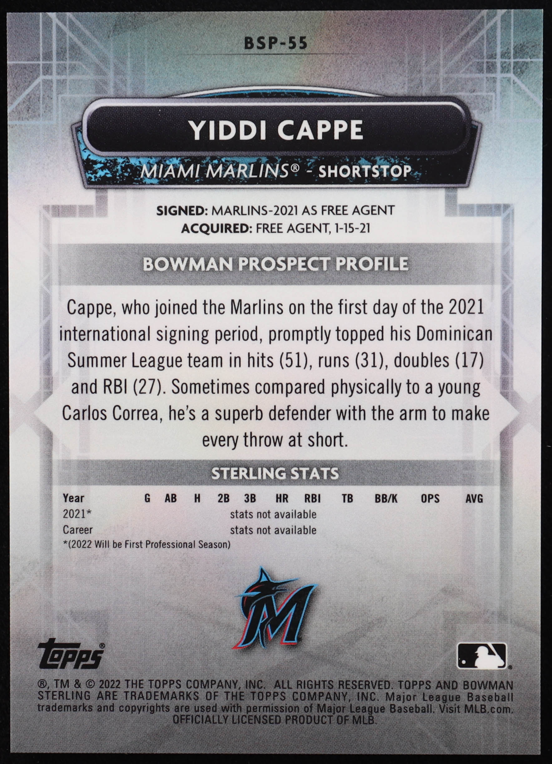 Yiddi Cappe 2022 Bowman Sterling Prospects Pink Refractors #BSP55 RC #51/75 at PristineAuction.com Yiddi Cappe 2022 Bowman Sterling Prospects Pink Refractors #BSP55 RC #51/75 at PristineAuction.com