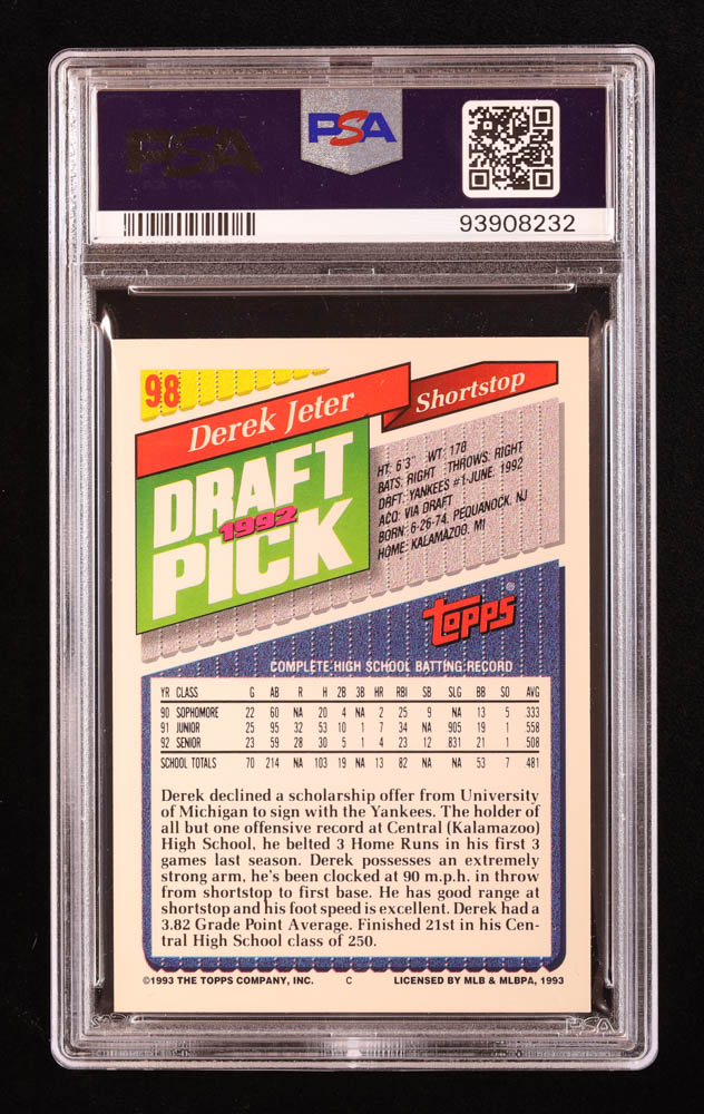 Derek Jeter 1993 Topps #98 RC (PSA 10) at PristineAuction.com Derek Jeter 1993 Topps #98 RC (PSA 10) at PristineAuction.com