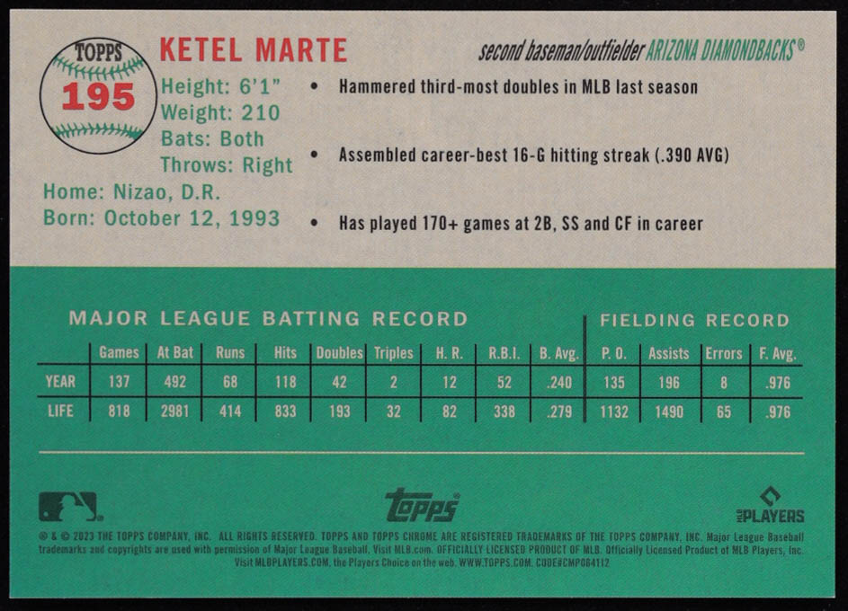 Ketel Marte 2023 Topps Chrome Platinum Anniversary Gold Refractors #195 #34/50 at PristineAuction.com Ketel Marte 2023 Topps Chrome Platinum Anniversary Gold Refractors #195 #34/50 at PristineAuction.com