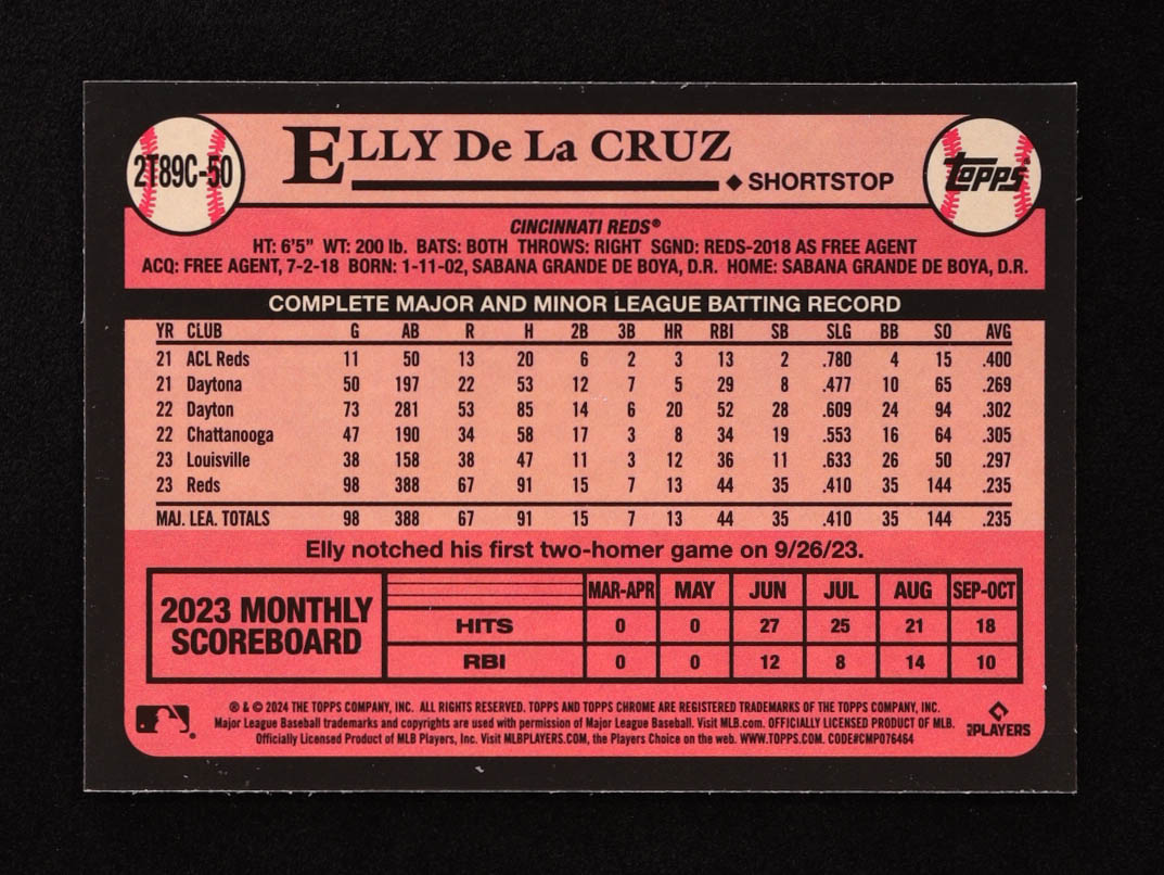 Elly De La Cruz 2024 Topps '89 Topps Silver Pack Chrome Series 2 #2T89C50 RC at PristineAuction.com Elly De La Cruz 2024 Topps '89 Topps Silver Pack Chrome Series 2 #2T89C50 RC at PristineAuction.com