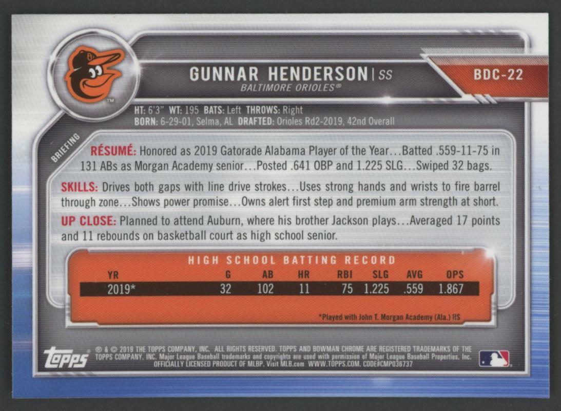 Gunnar Henderson 2019 Bowman Chrome Draft #BDC22 RC at PristineAuction.com Gunnar Henderson 2019 Bowman Chrome Draft #BDC22 RC at PristineAuction.com
