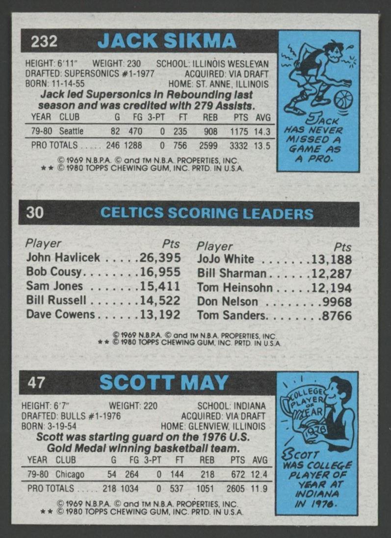 Scott May / Larry Bird / Jack Sikma 1980-81 Topps #98 RC at PristineAuction.com Scott May / Larry Bird / Jack Sikma 1980-81 Topps #98 RC at PristineAuction.com