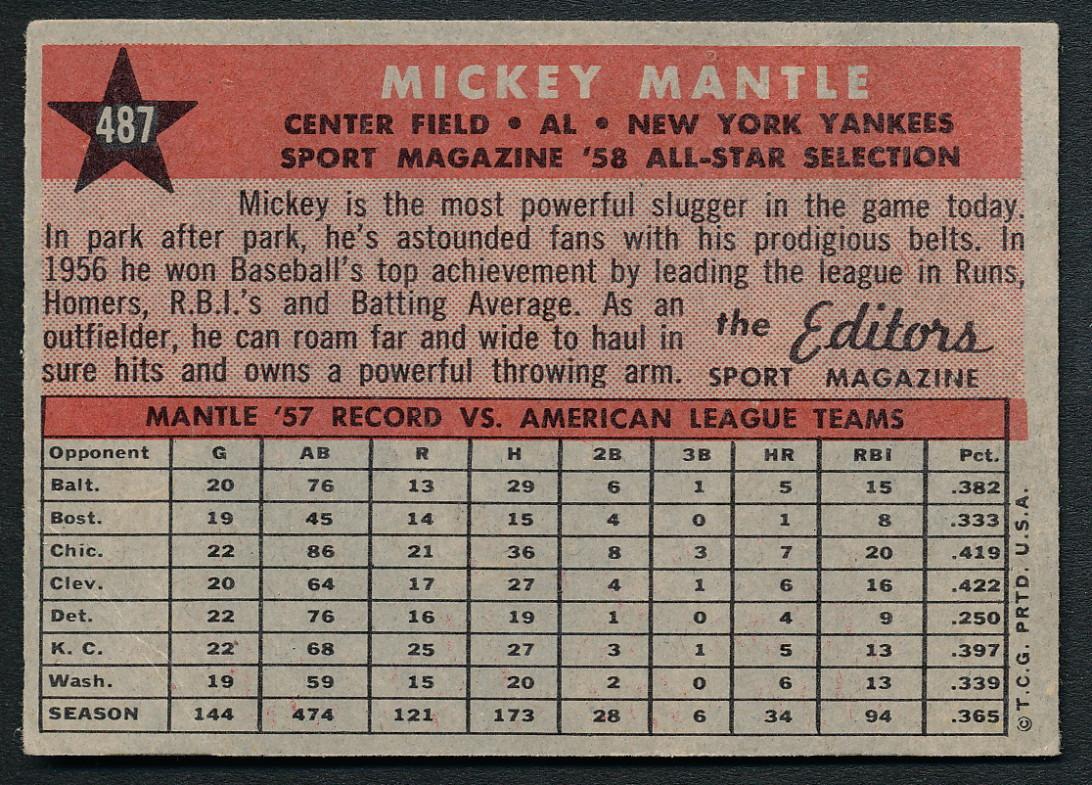 Mickey Mantle 1958 Topps #487 AS TP at PristineAuction.com Mickey Mantle 1958 Topps #487 AS TP at PristineAuction.com