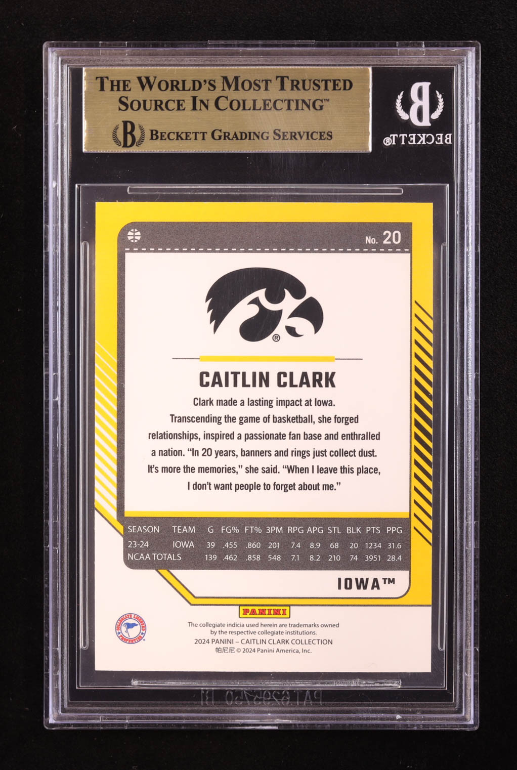 Caitlin Clark 2024 Panini Caitlin Clark Collection Donruss Pointed Stars #20 #294/299 RC (BGS 9.5) at PristineAuction.com Caitlin Clark 2024 Panini Caitlin Clark Collection Donruss Pointed Stars #20 #294/299 RC (BGS 9.5) at PristineAuction.com