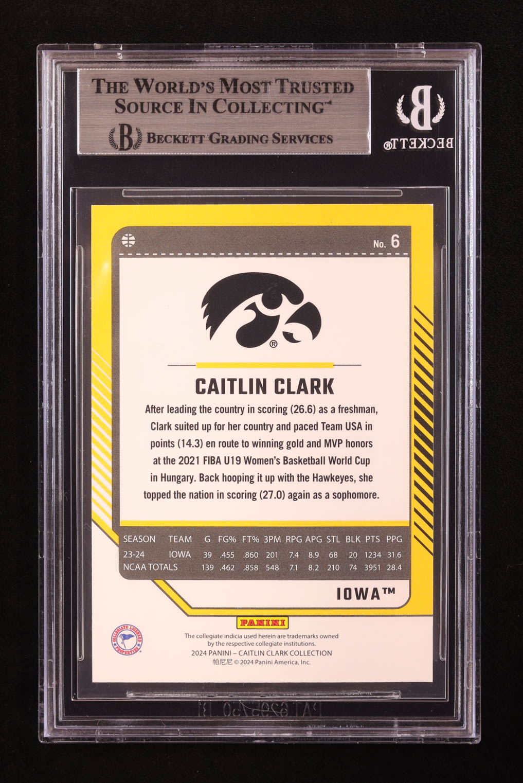 Caitlin Clark 2024 Panini Caitlin Clark Collection Donruss Panini iCollect Exclusive #6 RC (BGS 8.5) at PristineAuction.com Caitlin Clark 2024 Panini Caitlin Clark Collection Donruss Panini iCollect Exclusive #6 RC (BGS 8.5) at PristineAuction.com