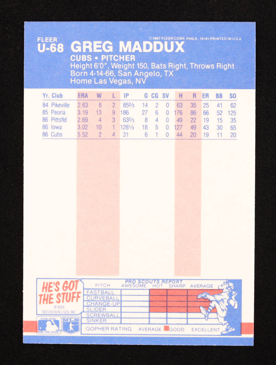Greg Maddux 1987 Fleer Update #U68 XRC at PristineAuction.com Greg Maddux 1987 Fleer Update #U68 XRC at PristineAuction.com