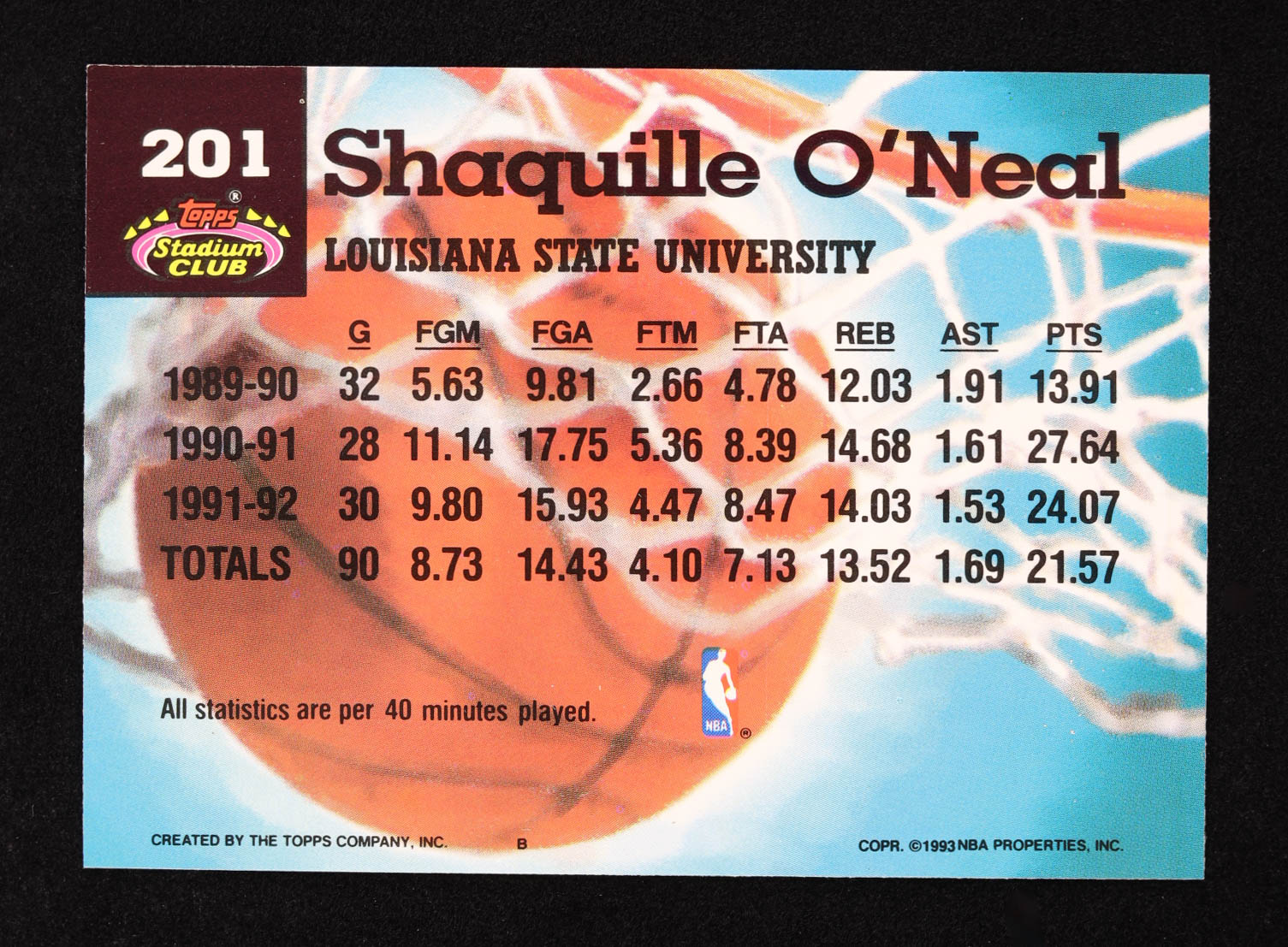 Shaquille O'Neal 1992-93 Stadium Club #201 MC RC at PristineAuction.com Shaquille O'Neal 1992-93 Stadium Club #201 MC RC at PristineAuction.com