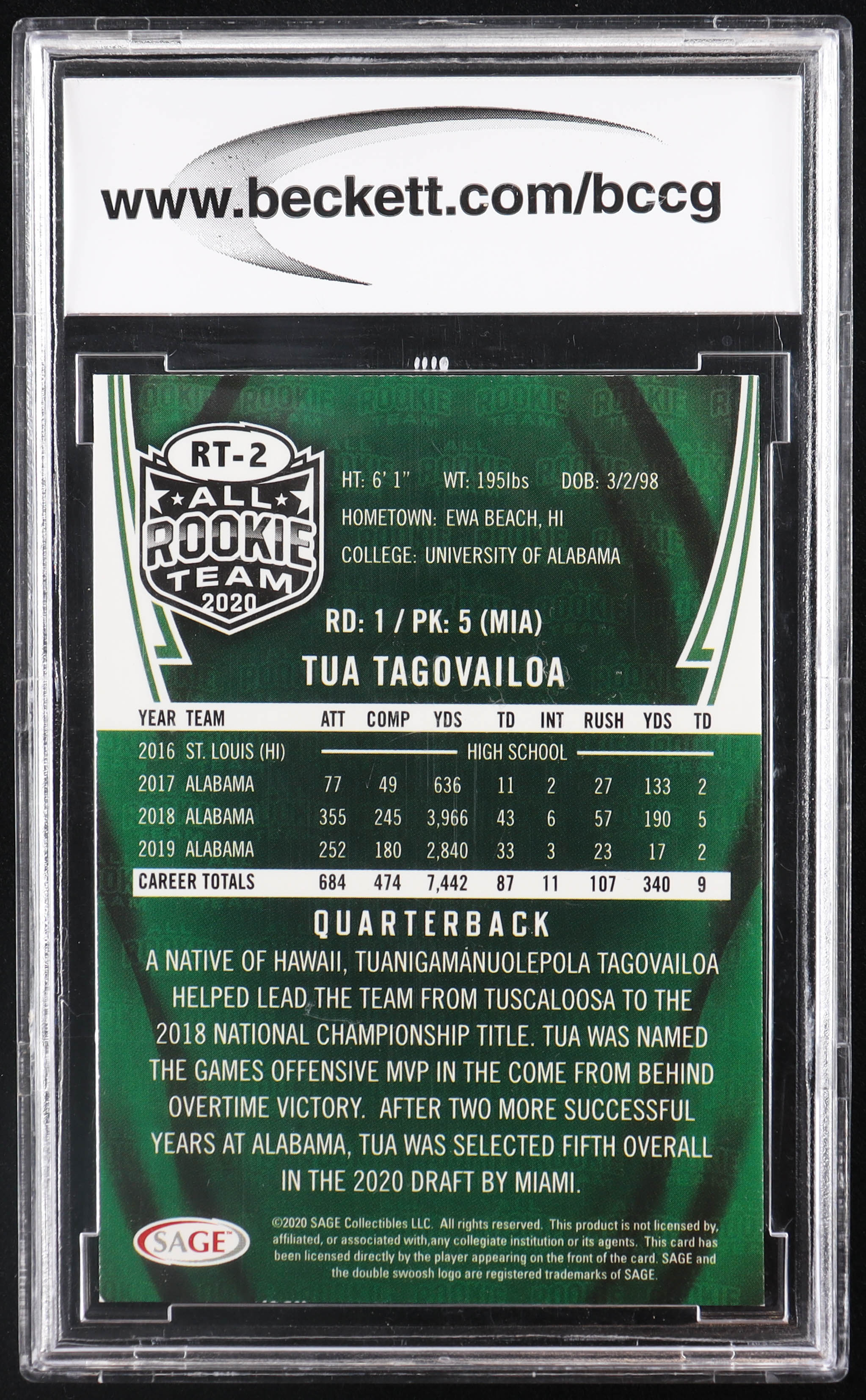 Tua Tagovailoa 2020 SAGE All Rookie Team #RT2 RC (BCCG 10) at PristineAuction.com Tua Tagovailoa 2020 SAGE All Rookie Team #RT2 RC (BCCG 10) at PristineAuction.com