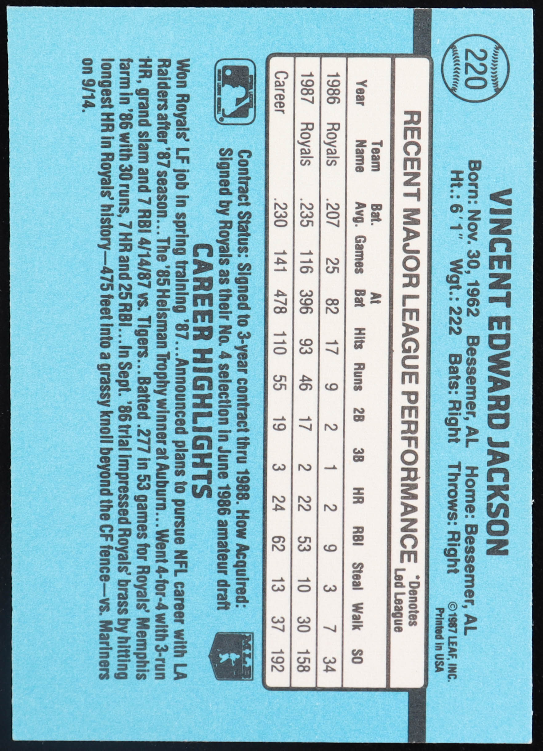 Bo Jackson 1988 Donruss #220 at PristineAuction.com Bo Jackson 1988 Donruss #220 at PristineAuction.com
