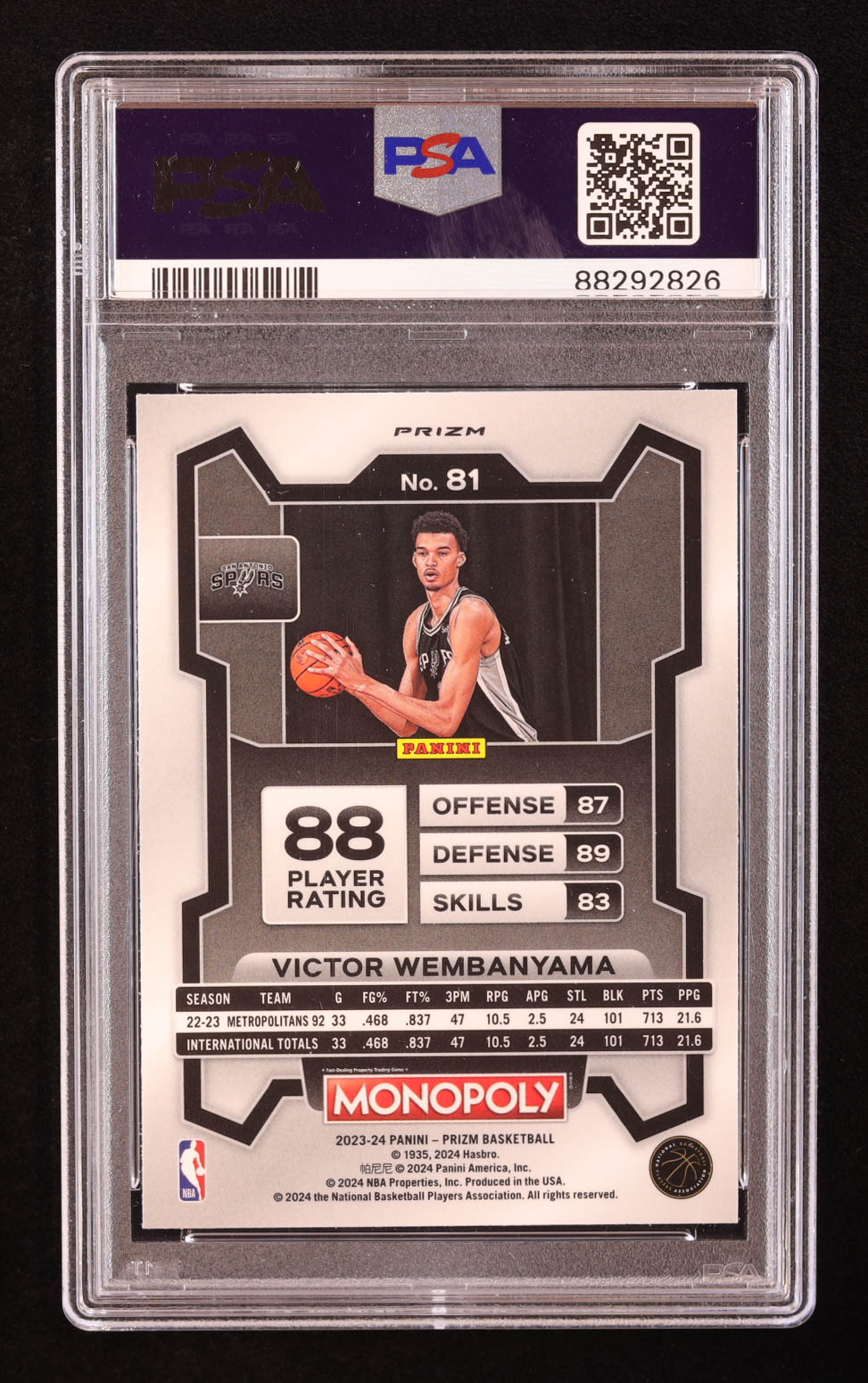 Victor Wembanyama 2023-24 Panini Prizm Monopoly Purple #81 RC (PSA 10) at PristineAuction.com Victor Wembanyama 2023-24 Panini Prizm Monopoly Purple #81 RC (PSA 10) at PristineAuction.com