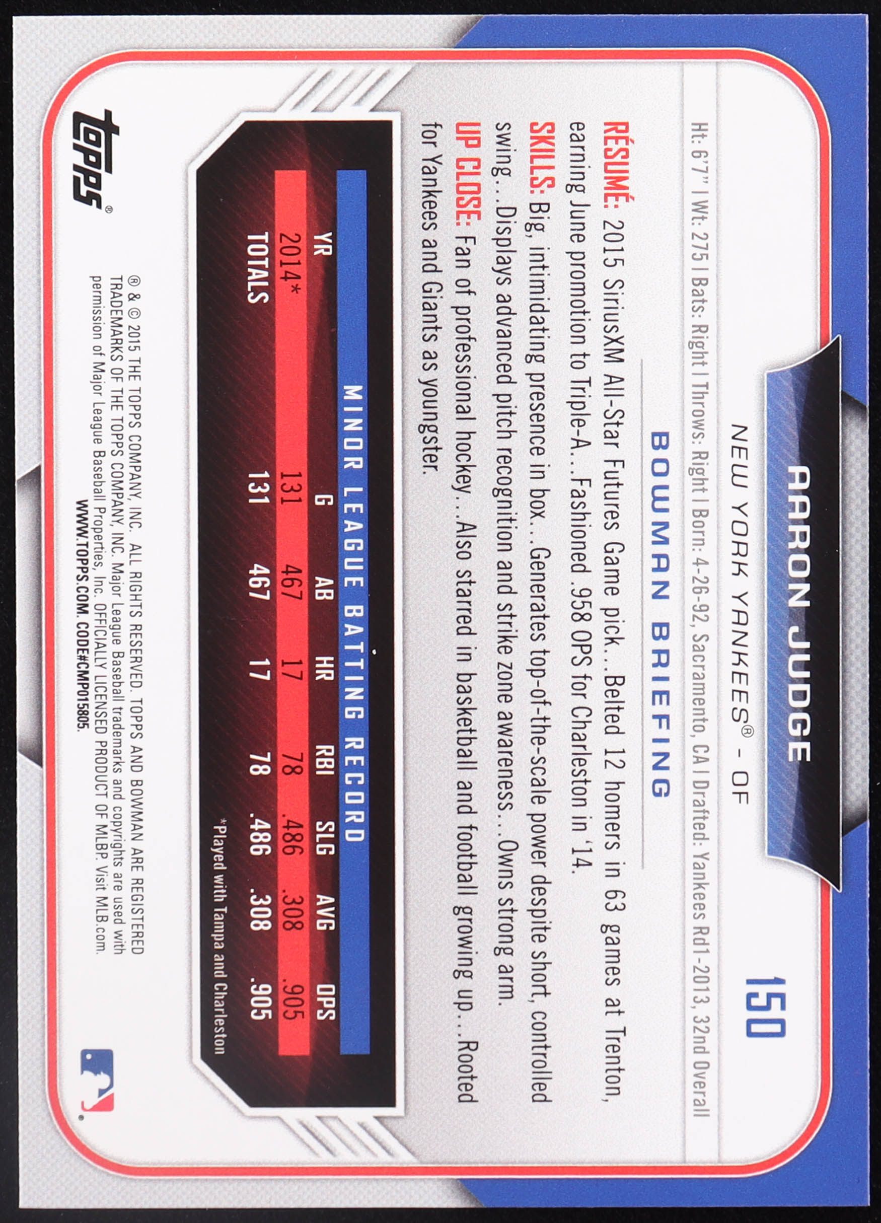 Aaron Judge 2015 Bowman Chrome Draft #150 RC at PristineAuction.com Aaron Judge 2015 Bowman Chrome Draft #150 RC at PristineAuction.com