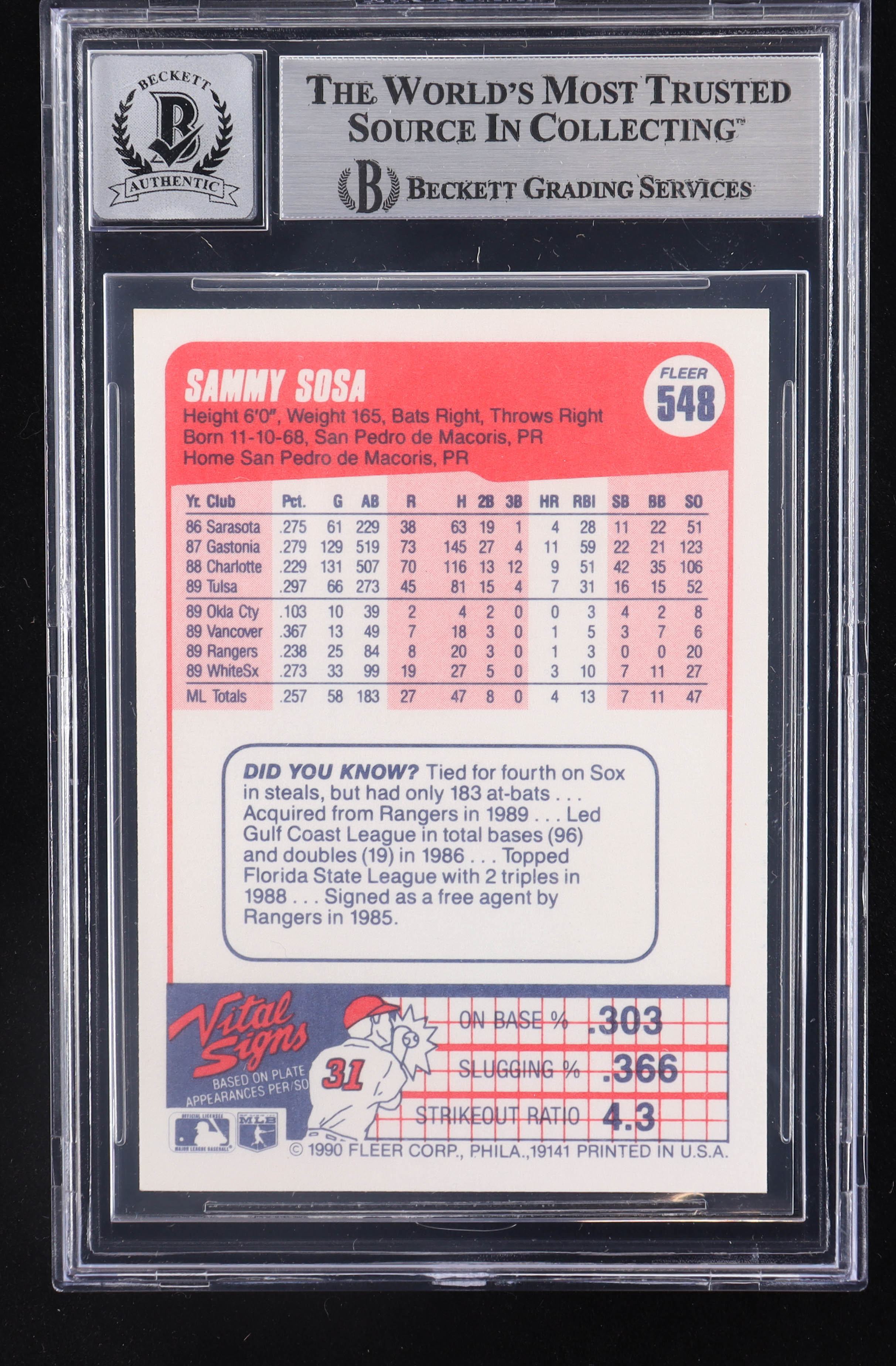 Sammy Sosa Signed 1990 Fleer #548 RC (BGS | Auto 10) at PristineAuction.com Sammy Sosa Signed 1990 Fleer #548 RC (BGS | Auto 10) at PristineAuction.com