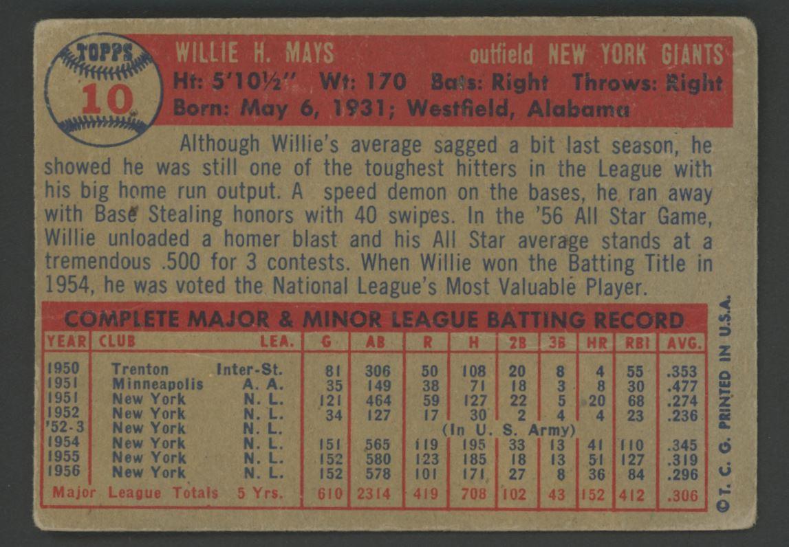 Willie Mays 1957 Topps #10 at PristineAuction.com Willie Mays 1957 Topps #10 at PristineAuction.com