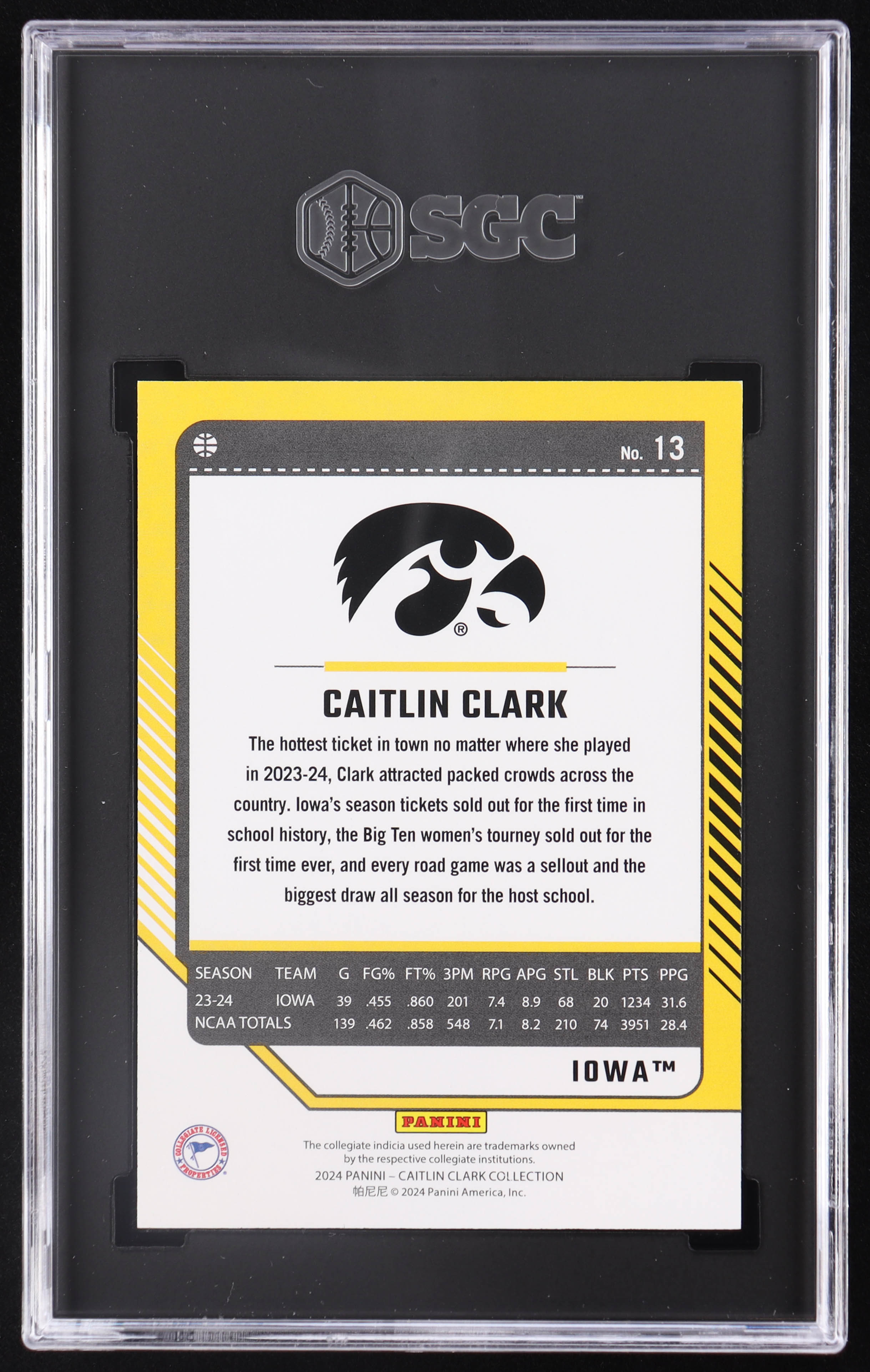 Caitlin Clark 2024 Panini Caitlin Clark Collection Donruss Floating Hearts #13 RC #131/199 (CGC 10) at PristineAuction.com Caitlin Clark 2024 Panini Caitlin Clark Collection Donruss Floating Hearts #13 RC #131/199 (CGC 10) at PristineAuction.com
