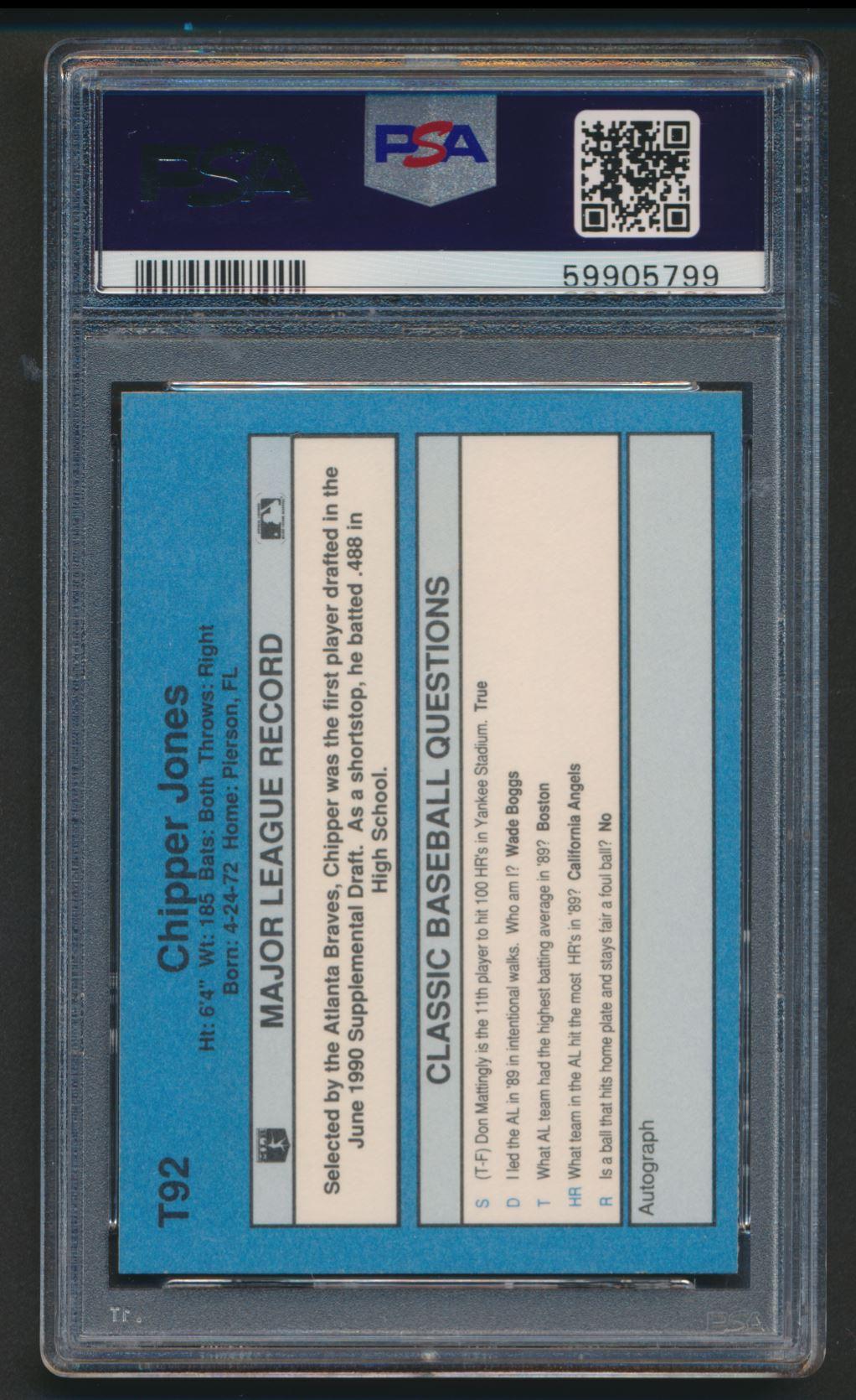 Chipper Jones 1990 Classic Series III #T92 (PSA 10) at PristineAuction.com Chipper Jones 1990 Classic Series III #T92 (PSA 10) at PristineAuction.com