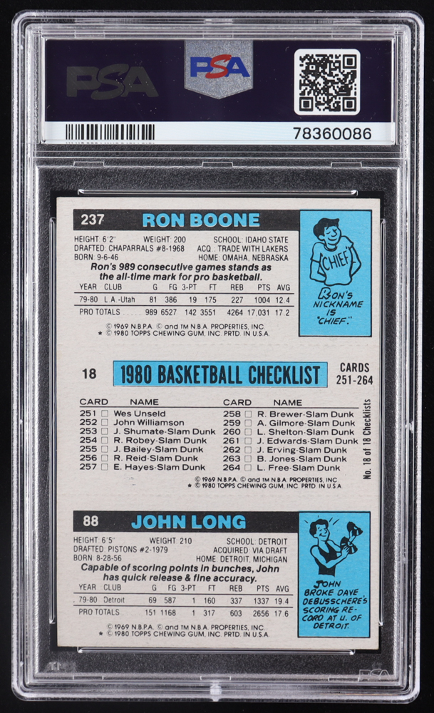 88 John Long / 18 Magic Johnson AS / 237 Ron Boone 198081 Topps 111