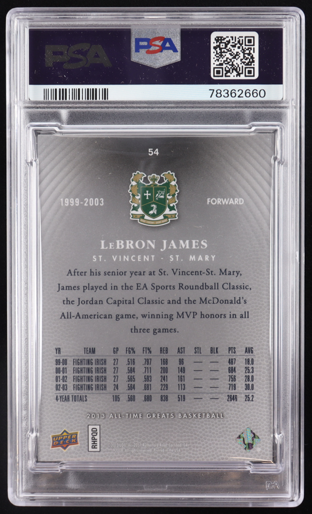 LeBron James 2013 Upper Deck All-Time Greats #54 #121/150 (PSA 8) at PristineAuction.com LeBron James 2013 Upper Deck All-Time Greats #54 #121/150 (PSA 8) at PristineAuction.com