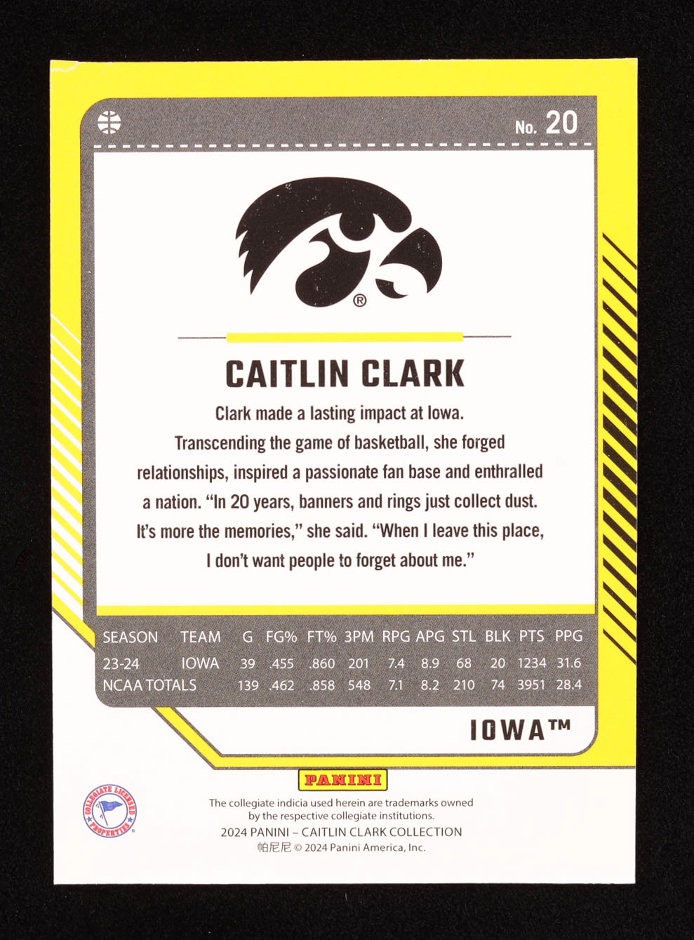 Caitlin Clark 2024 Panini Caitlin Clark Collection Donruss #20 RC at PristineAuction.com Caitlin Clark 2024 Panini Caitlin Clark Collection Donruss #20 RC at PristineAuction.com