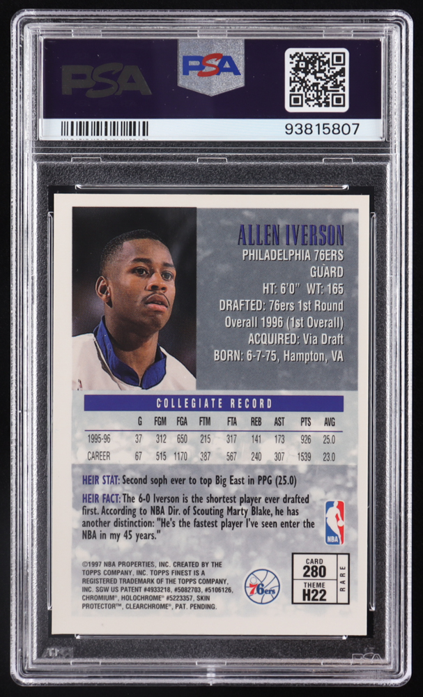 Allen Iverson 1996 Finest #280 RC with Coating (PSA 8) at PristineAuction.com Allen Iverson 1996 Finest #280 RC with Coating (PSA 8) at PristineAuction.com