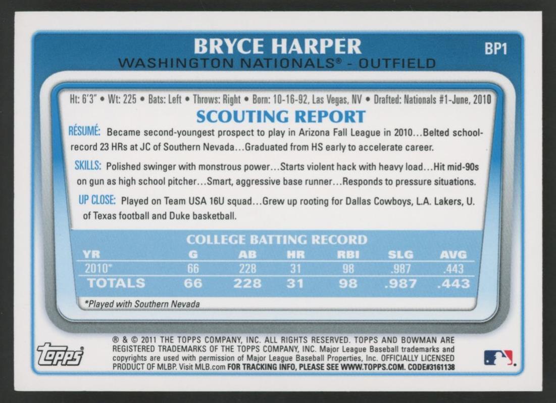 Bryce Harper 2011 Bowman Prospects International #BP1 at PristineAuction.com Bryce Harper 2011 Bowman Prospects International #BP1 at PristineAuction.com