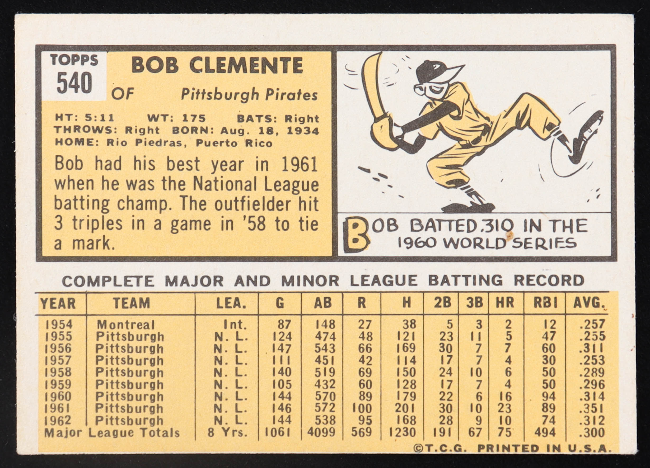Roberto Clemente 1963 Topps #540 at PristineAuction.com Roberto Clemente 1963 Topps #540 at PristineAuction.com